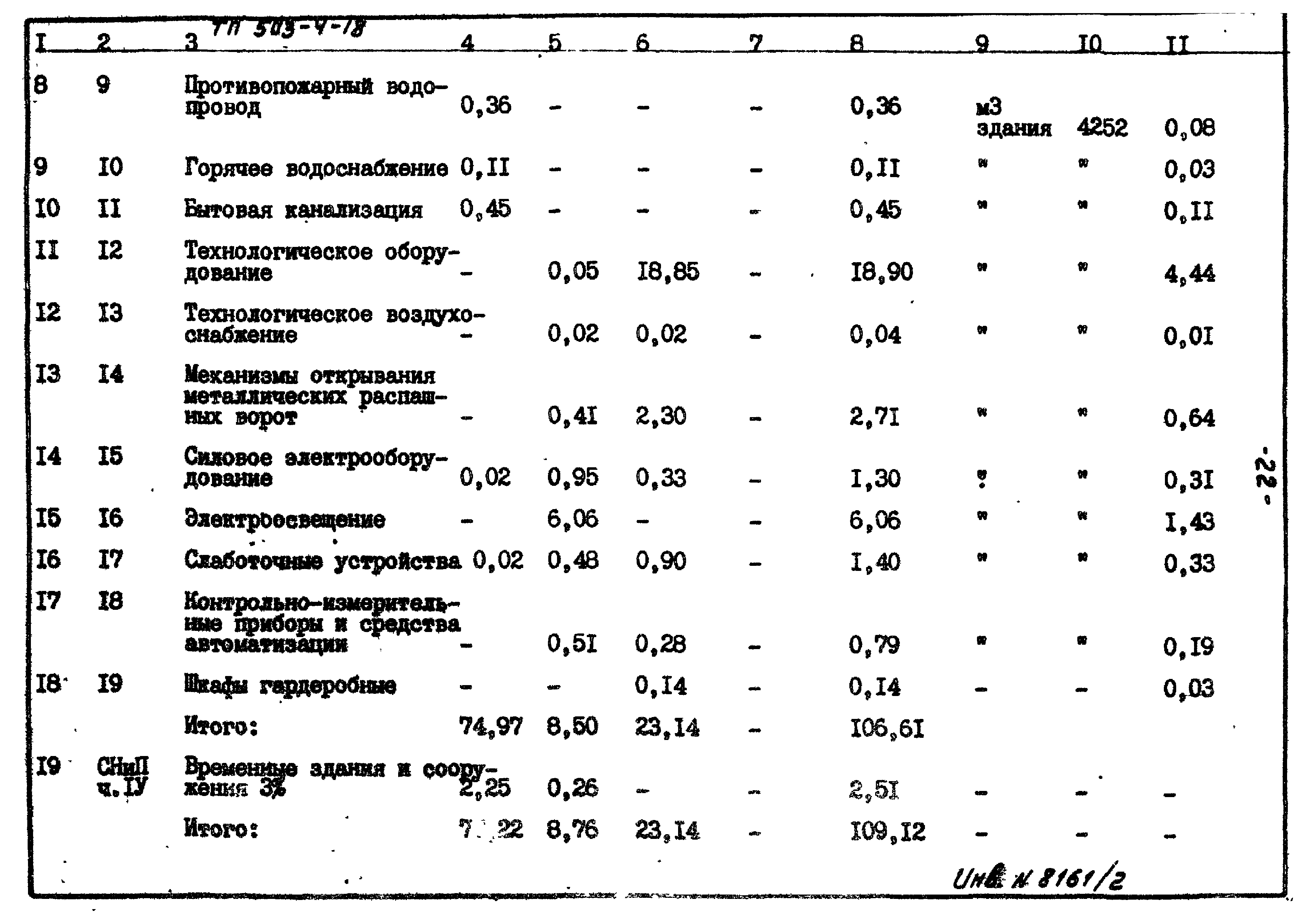 Типовой проект 503-4-18