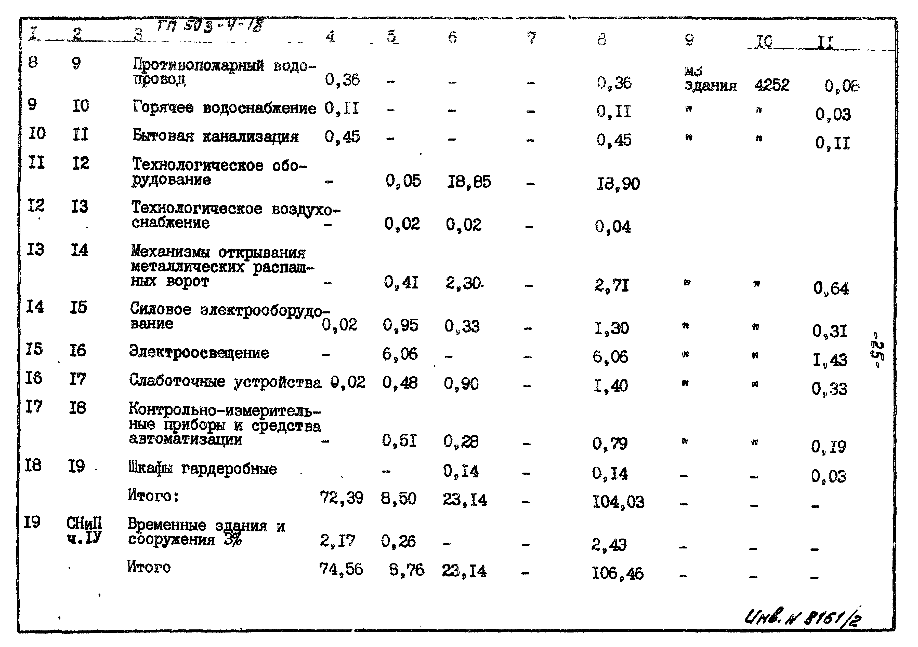 Типовой проект 503-4-18