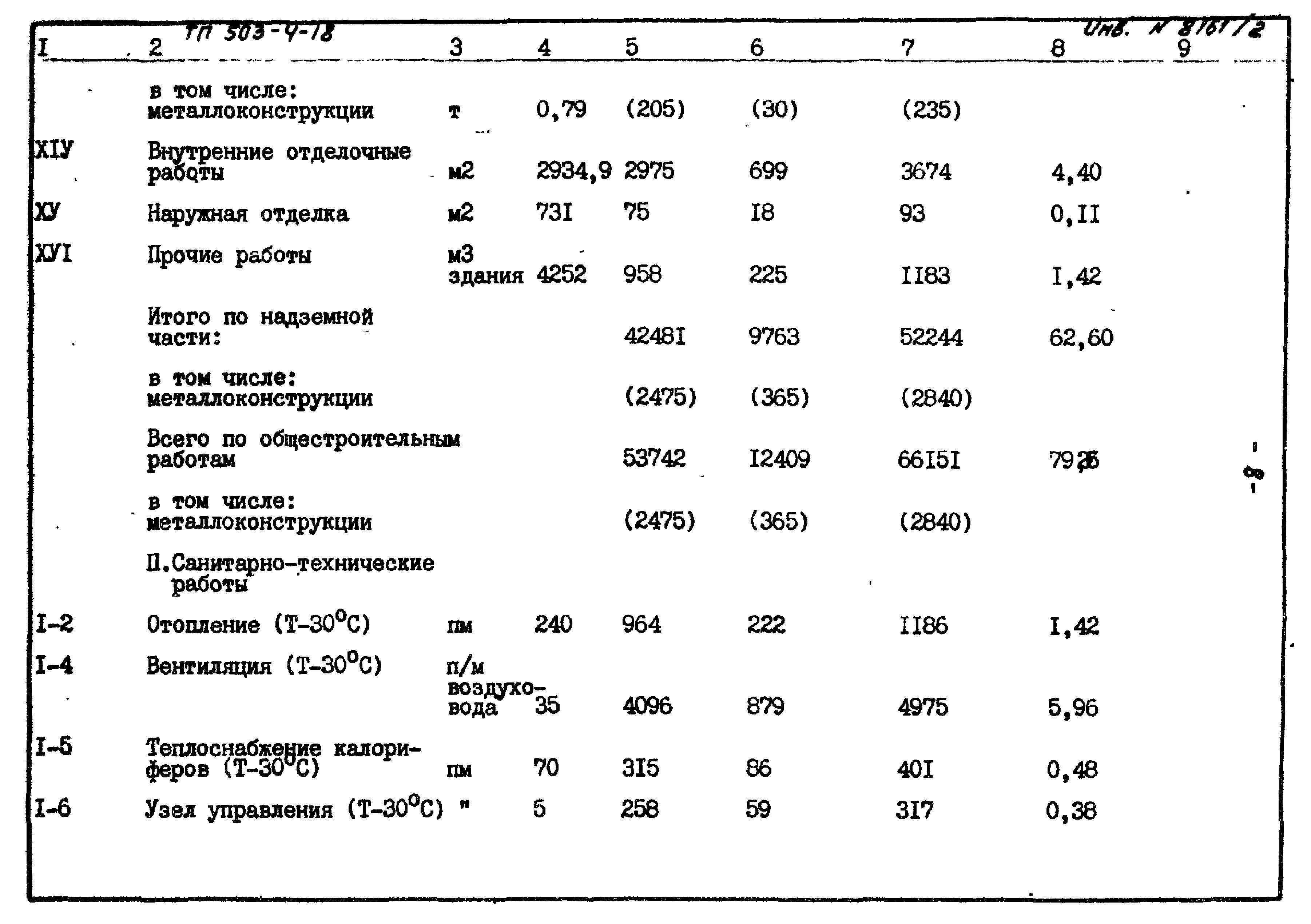 Типовой проект 503-4-18