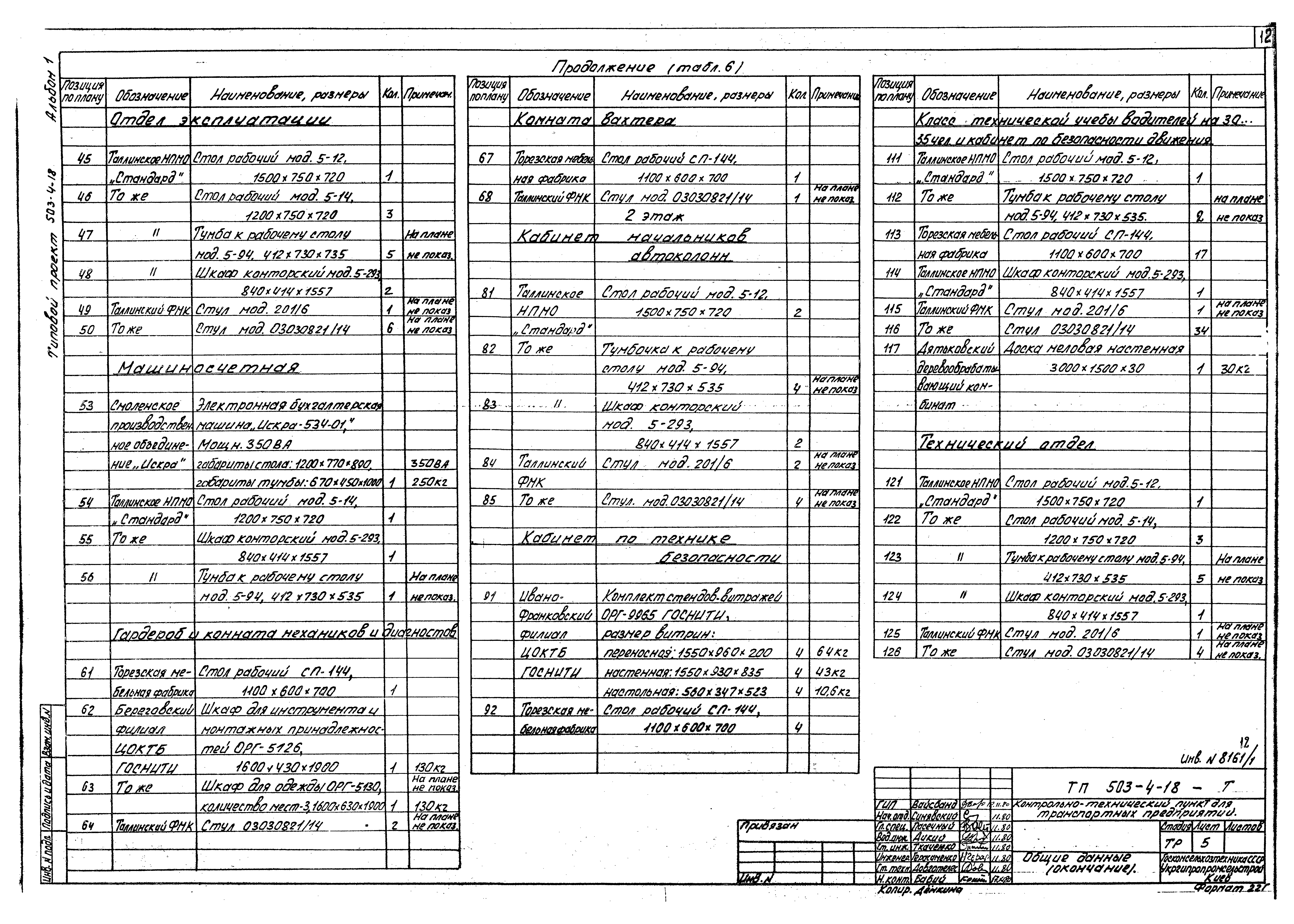 Типовой проект 503-4-18