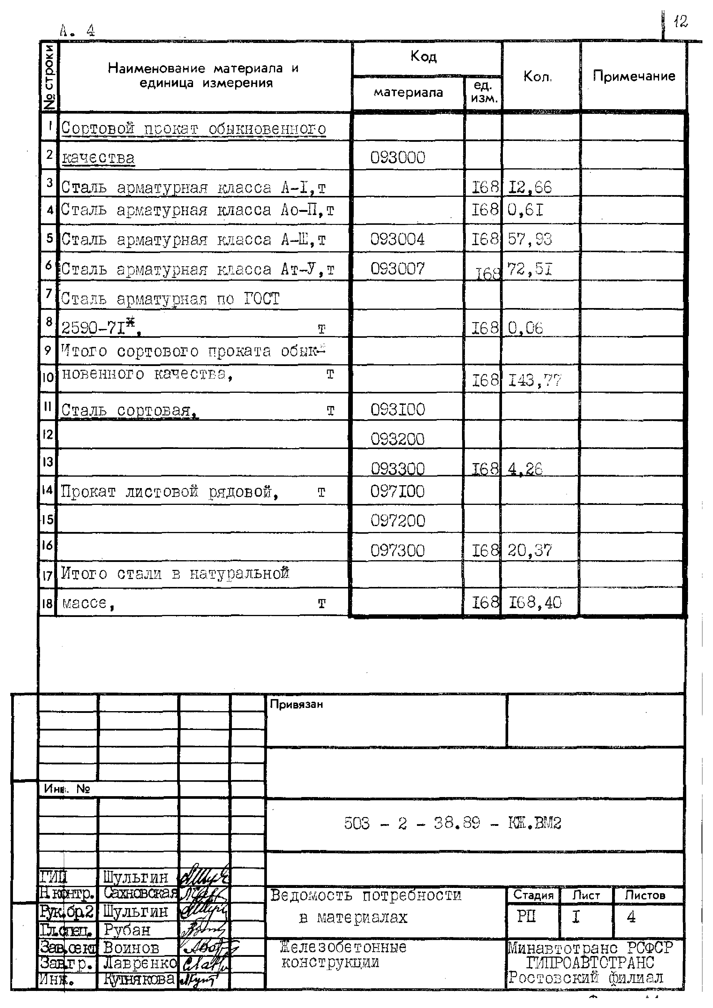Типовой проект 503-2-38.89