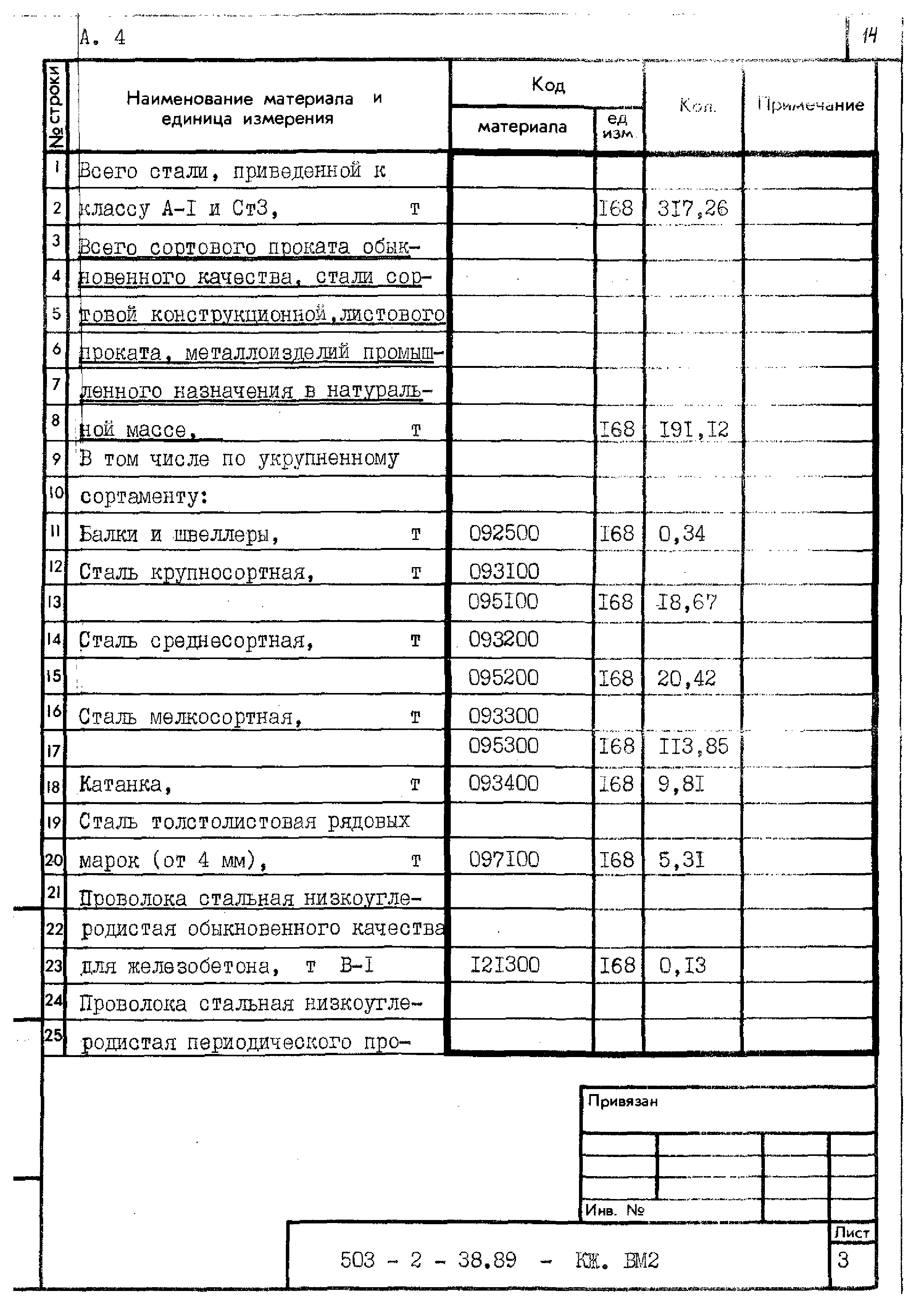 Типовой проект 503-2-38.89