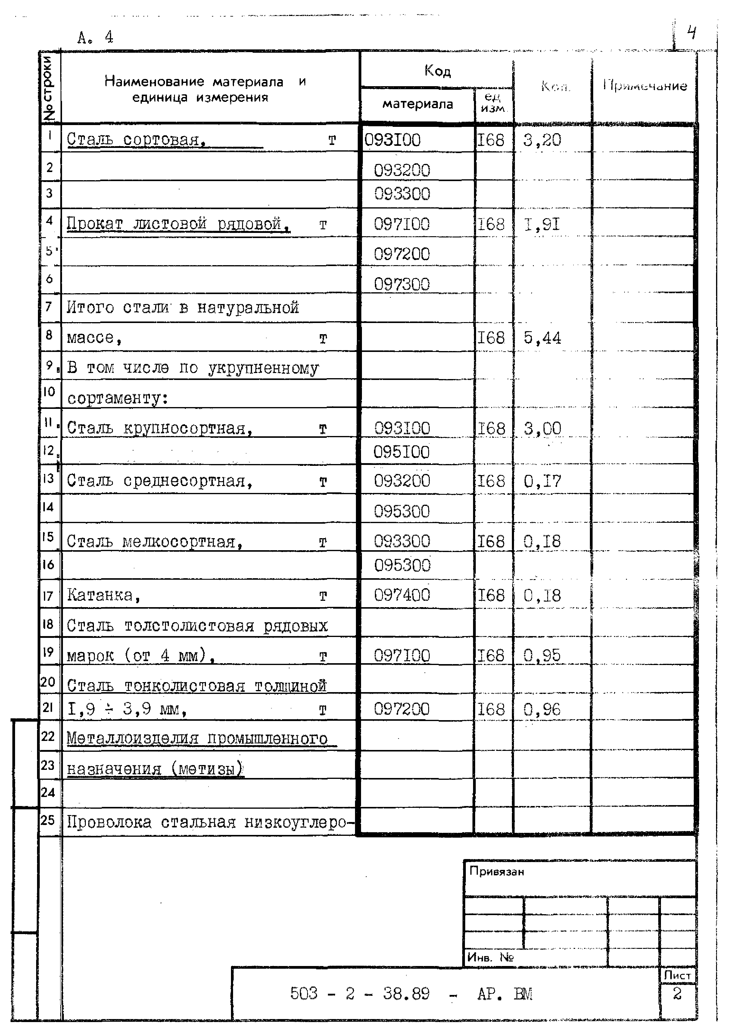 Типовой проект 503-2-38.89