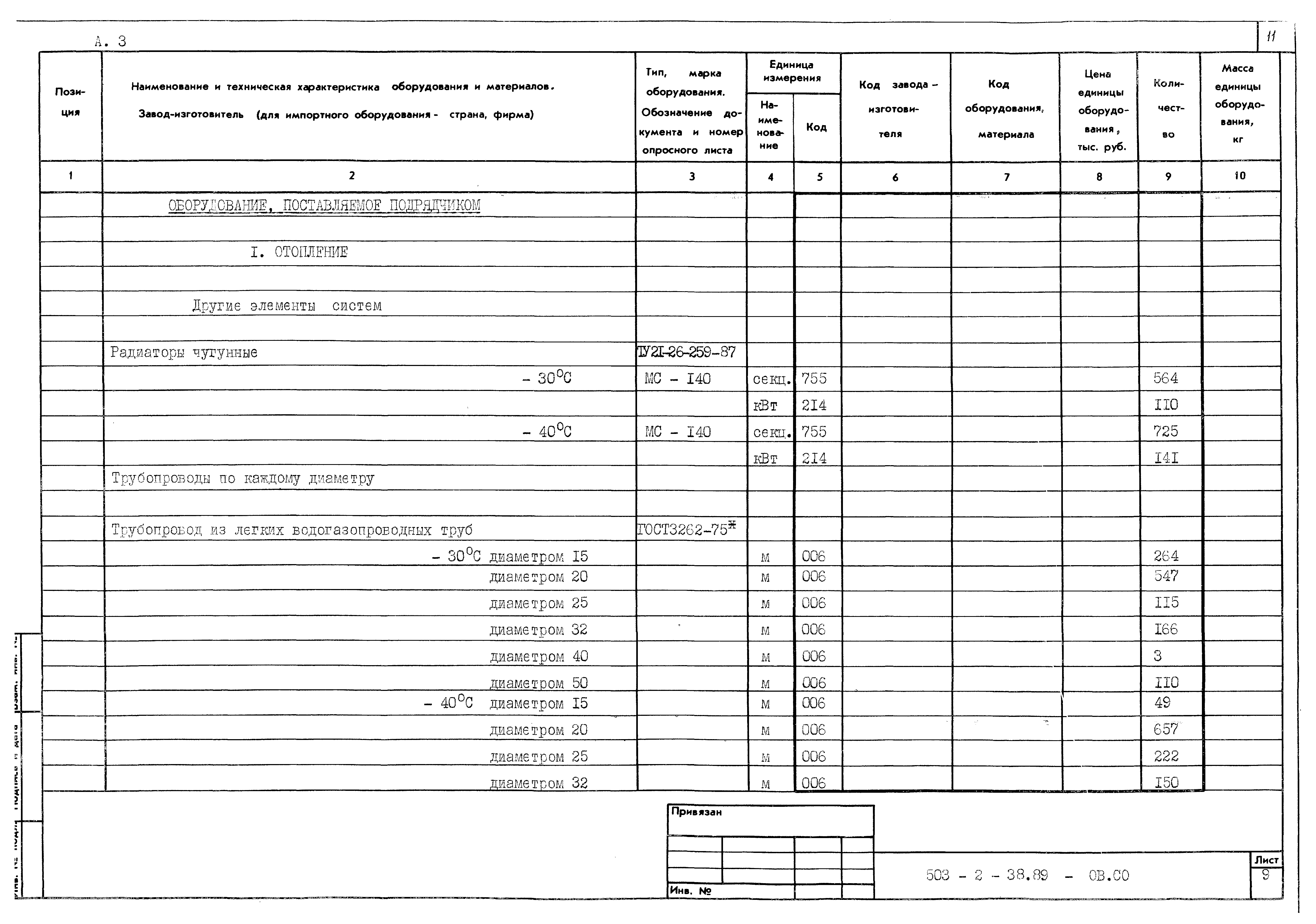 Типовой проект 503-2-38.89