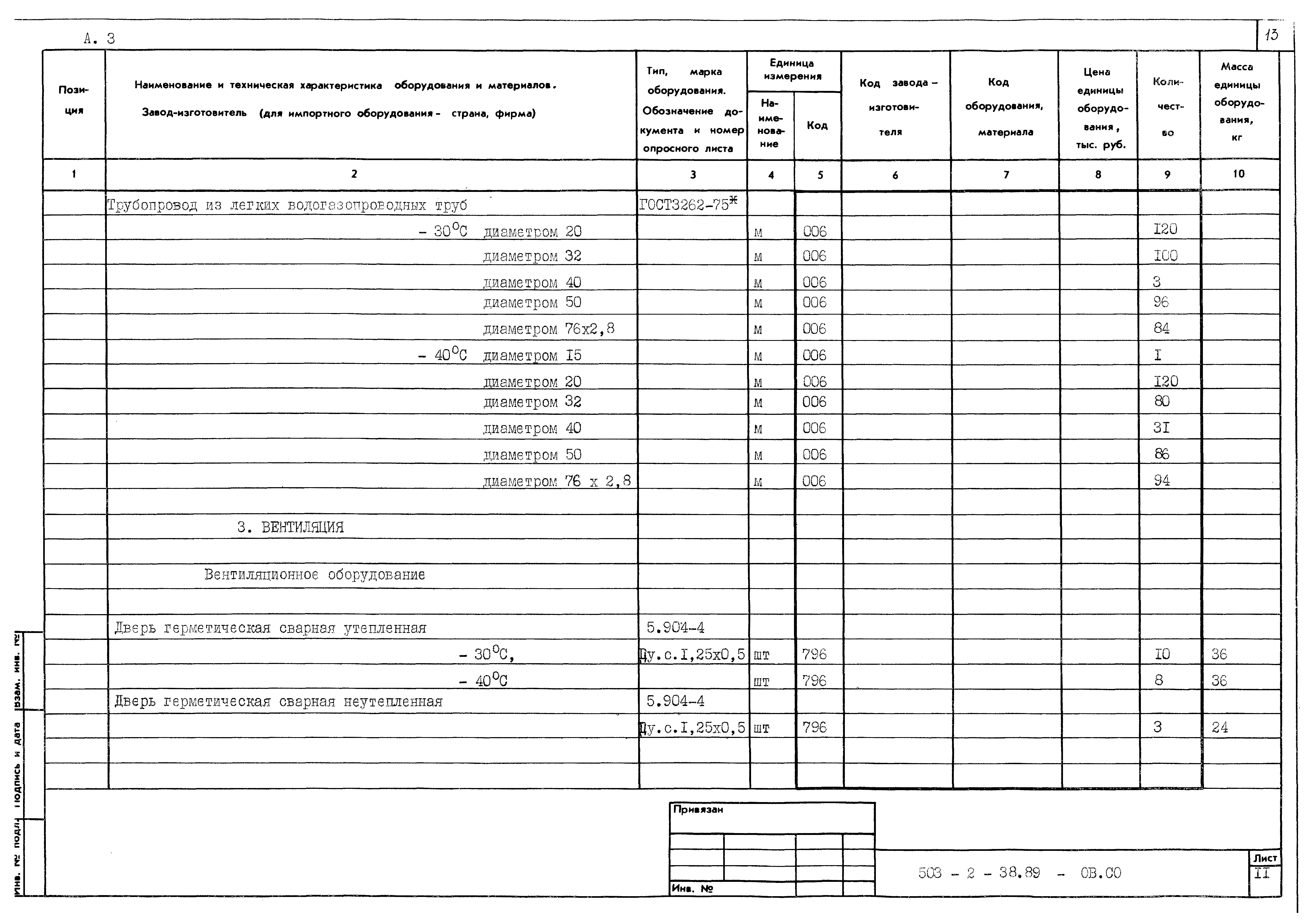 Типовой проект 503-2-38.89