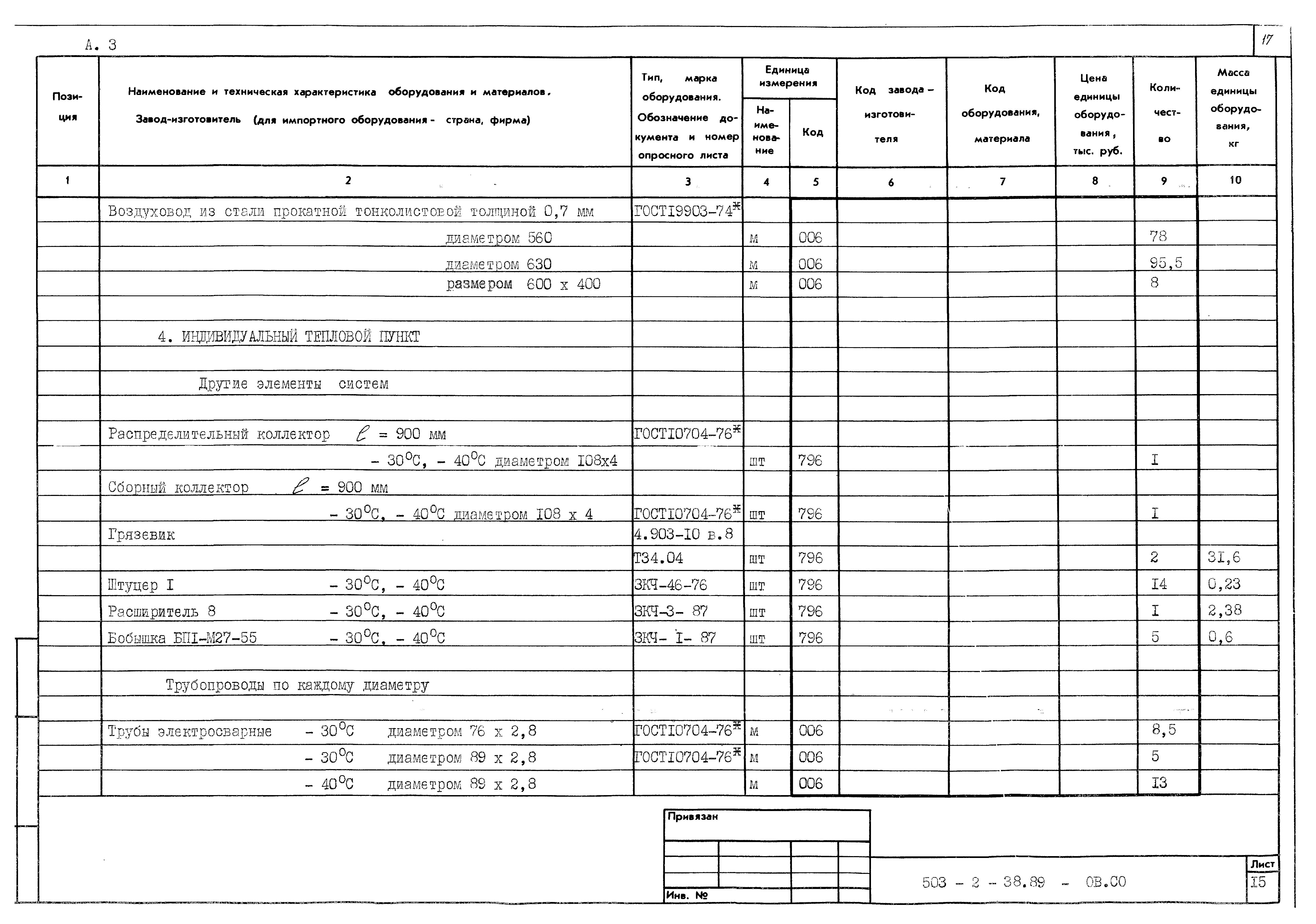 Типовой проект 503-2-38.89