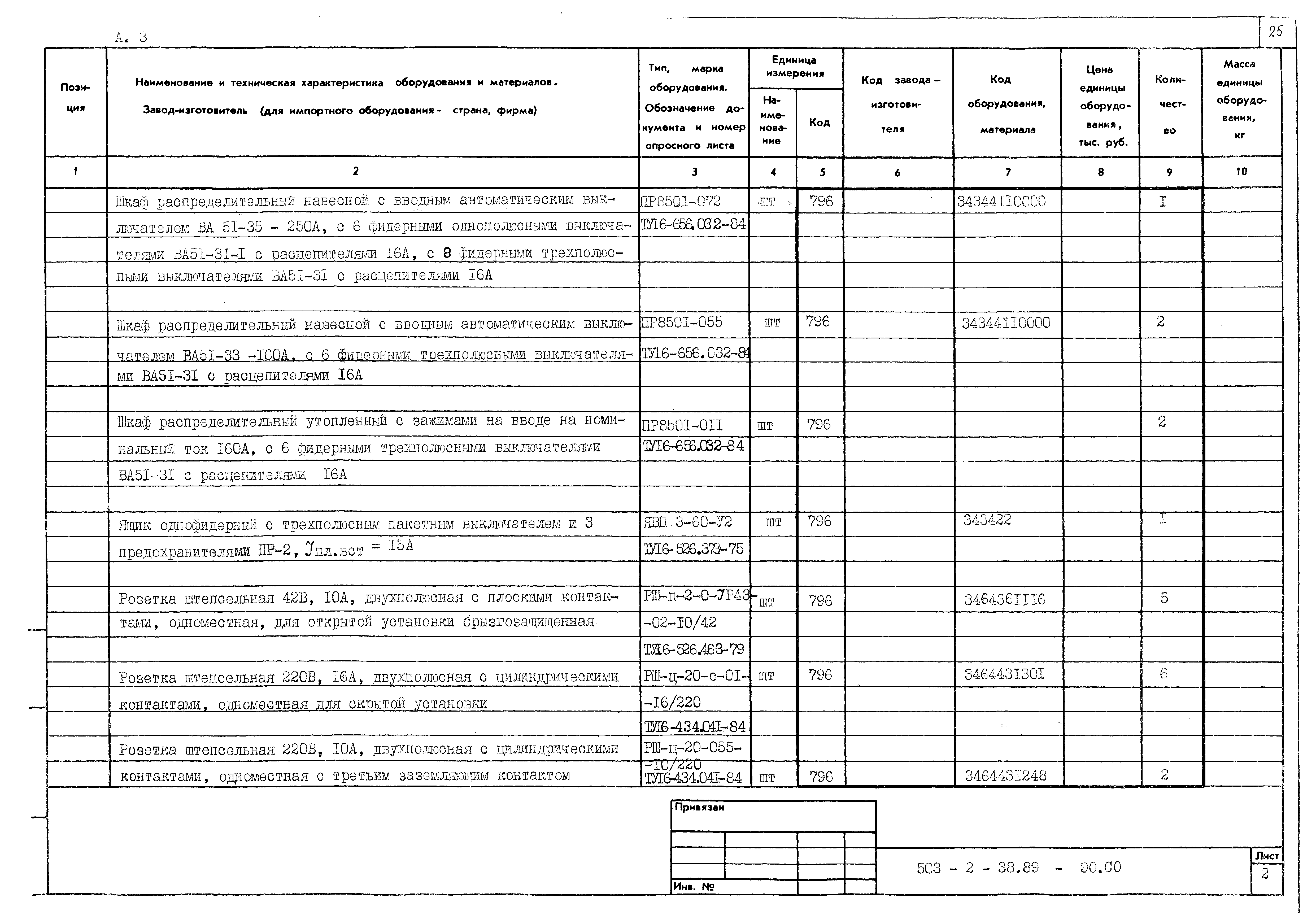 Типовой проект 503-2-38.89