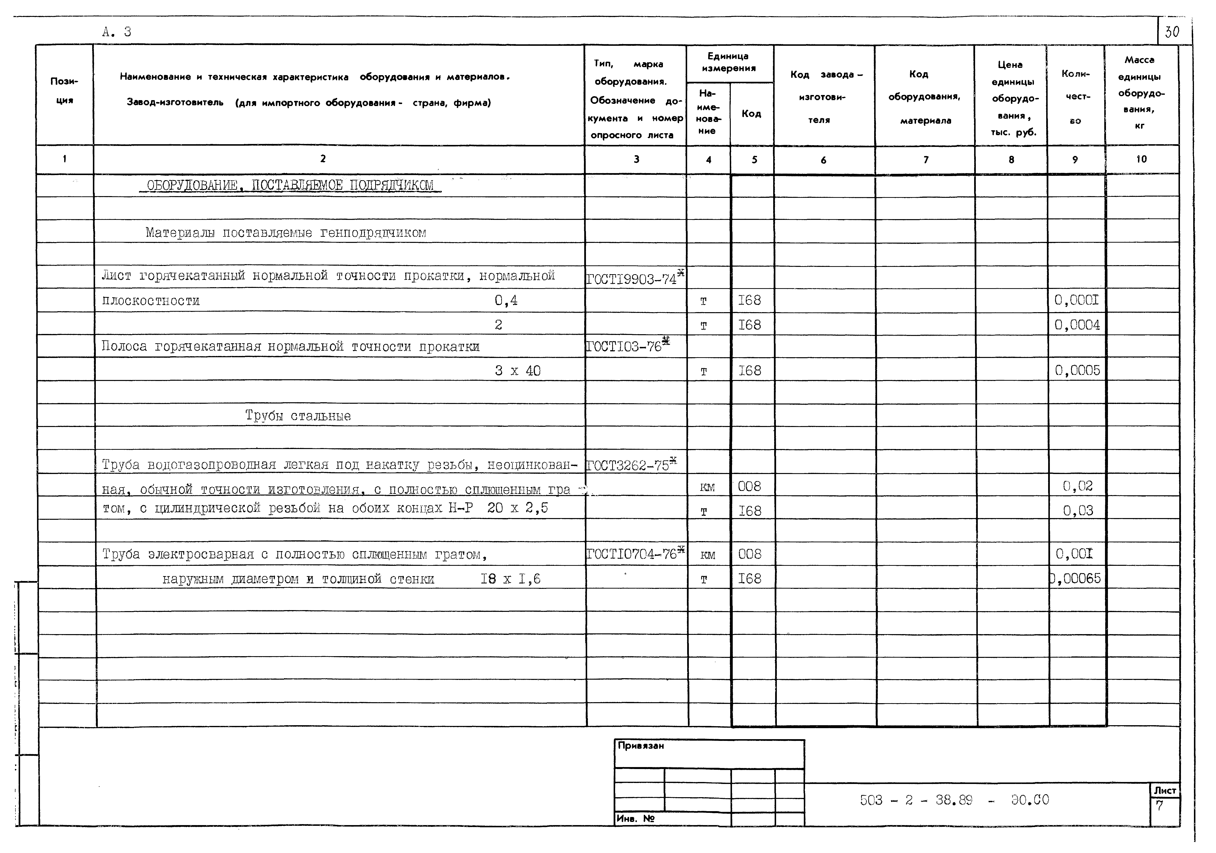 Типовой проект 503-2-38.89