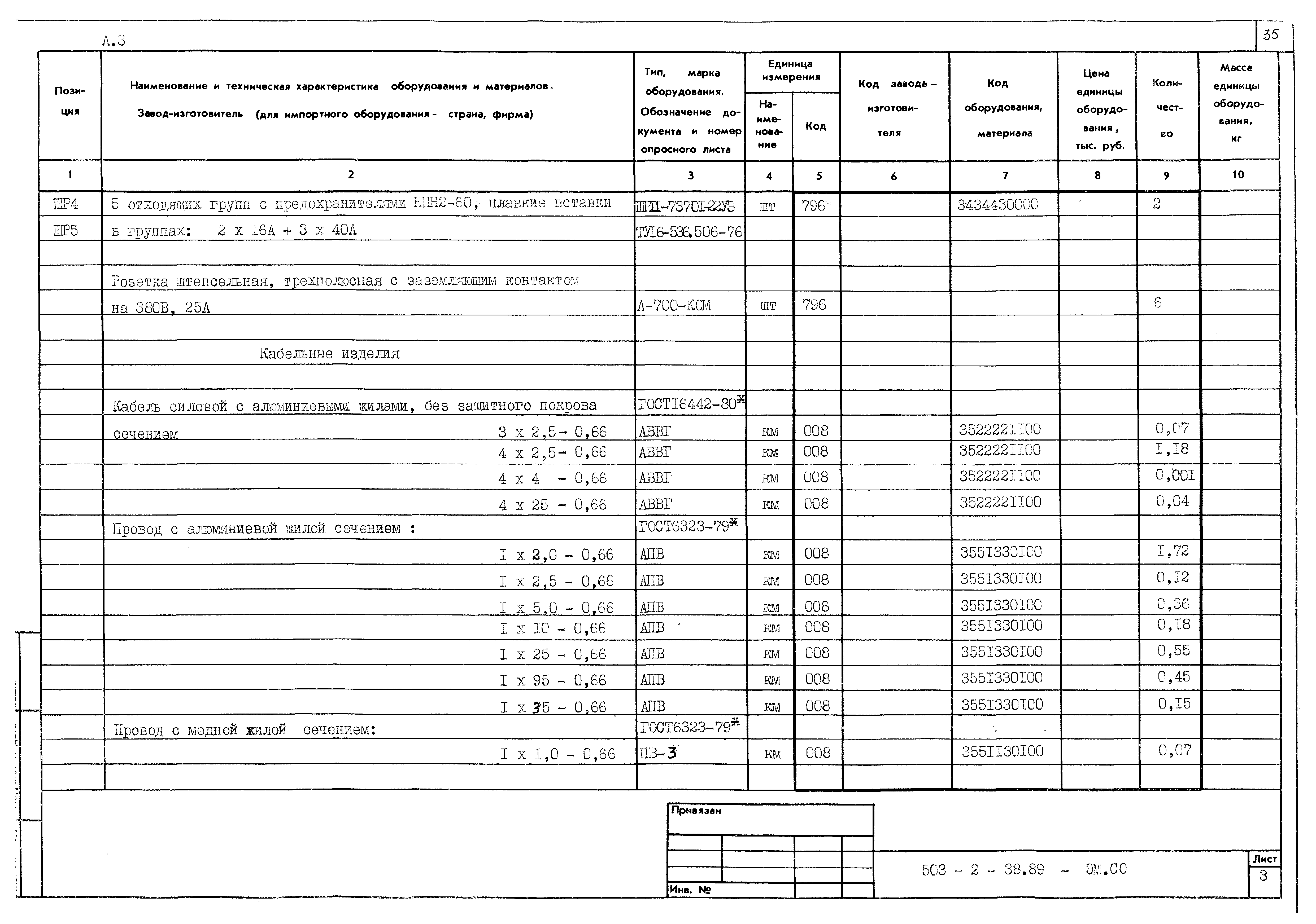 Типовой проект 503-2-38.89