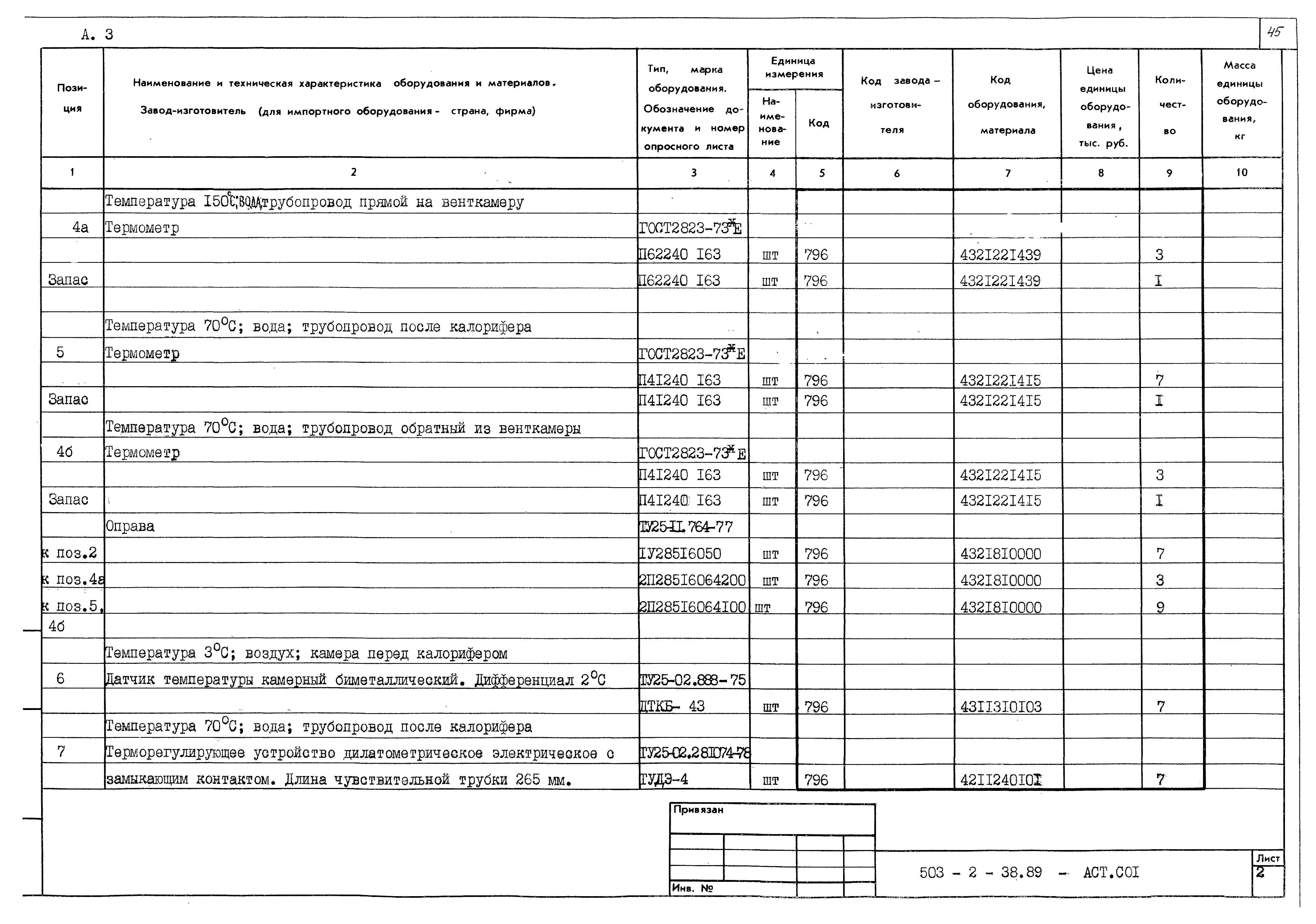 Типовой проект 503-2-38.89