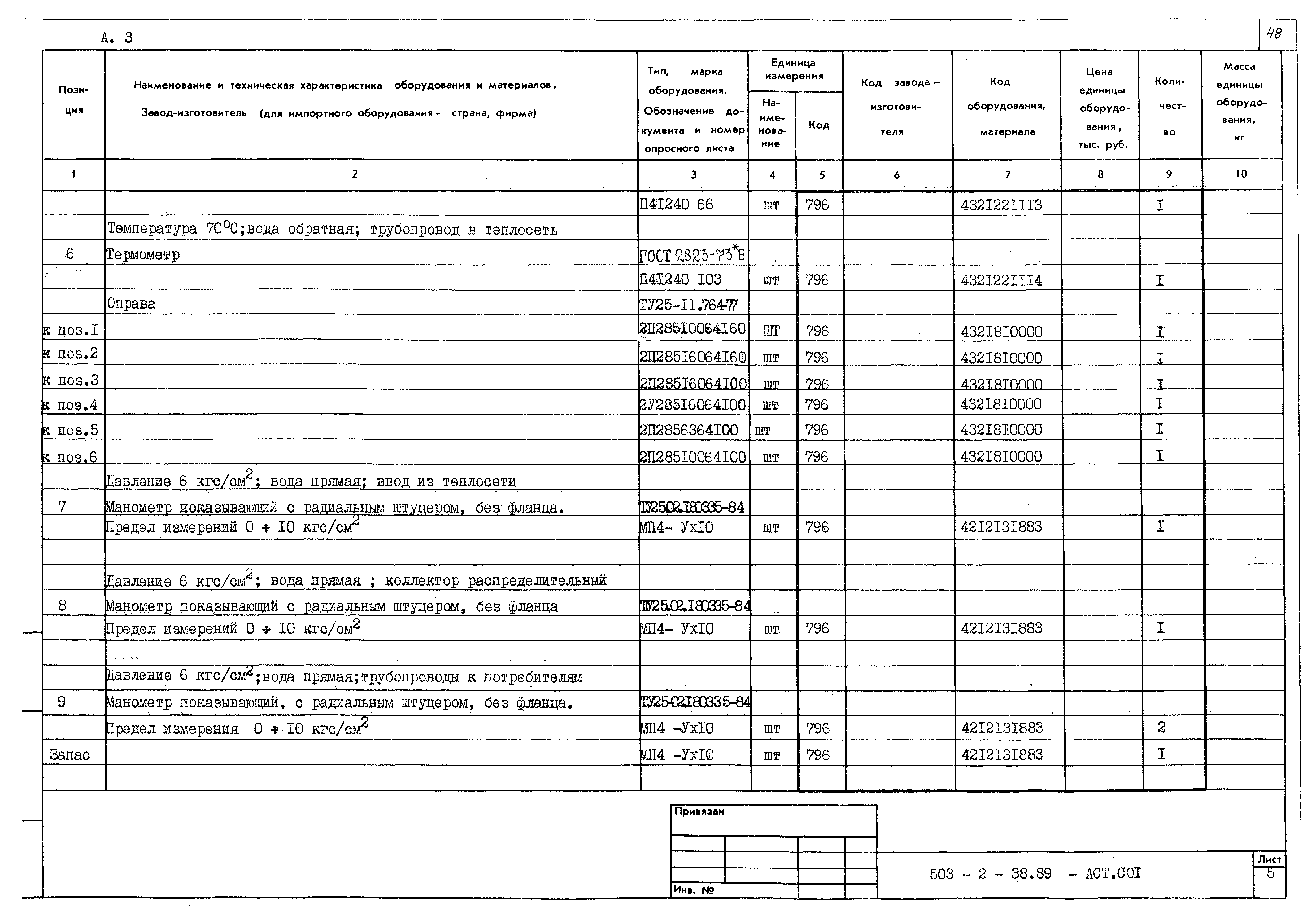 Типовой проект 503-2-38.89