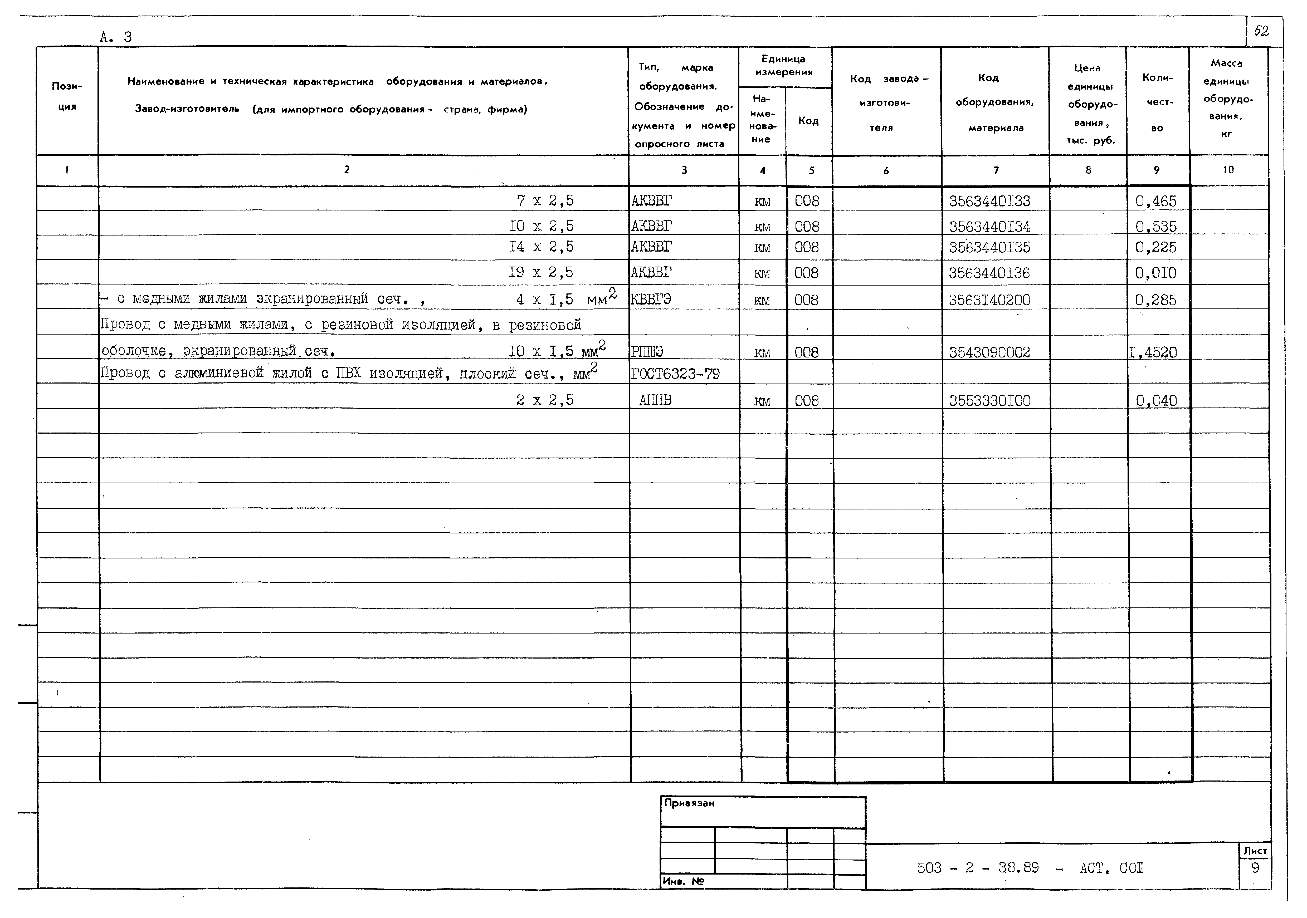 Типовой проект 503-2-38.89