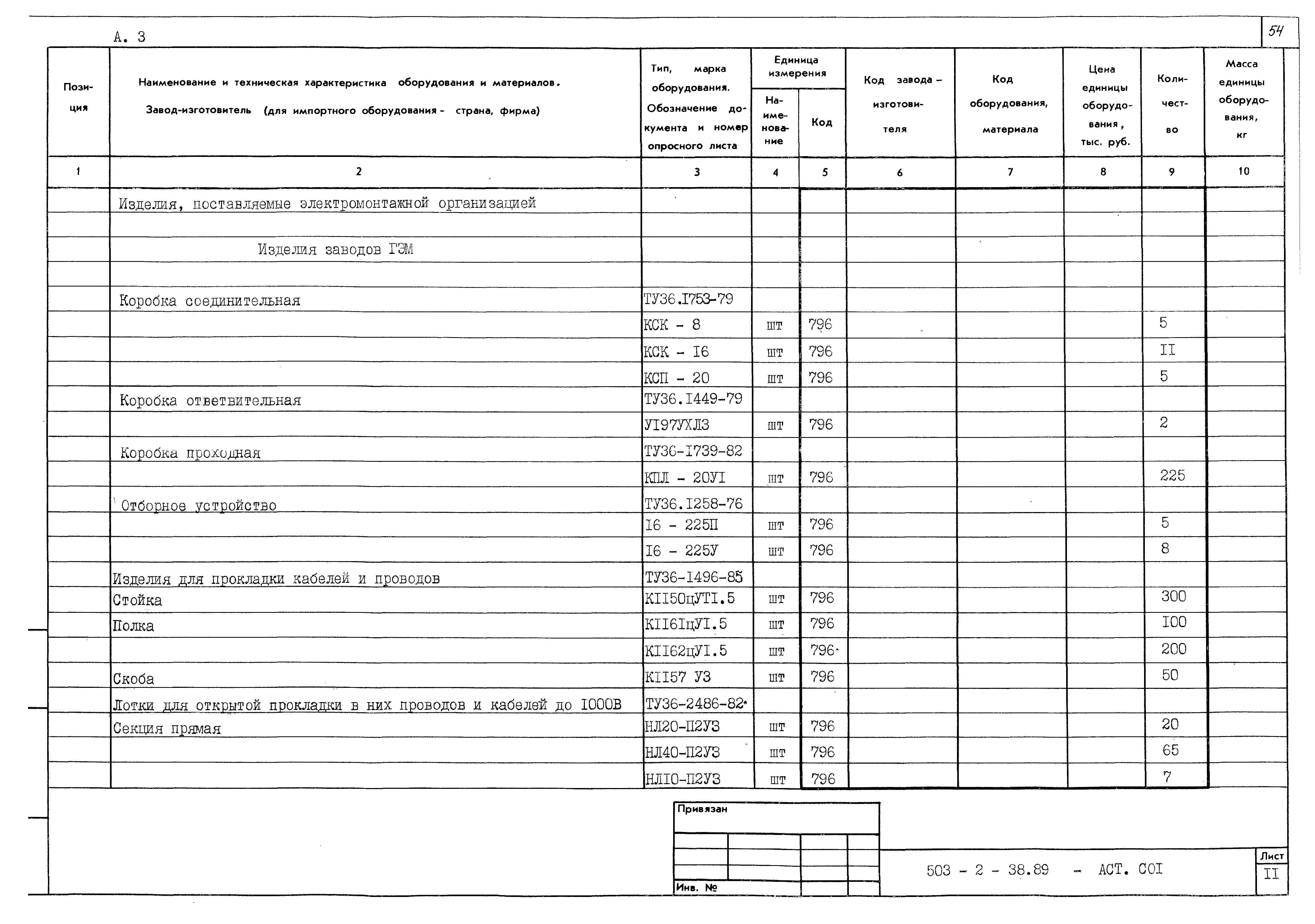 Типовой проект 503-2-38.89