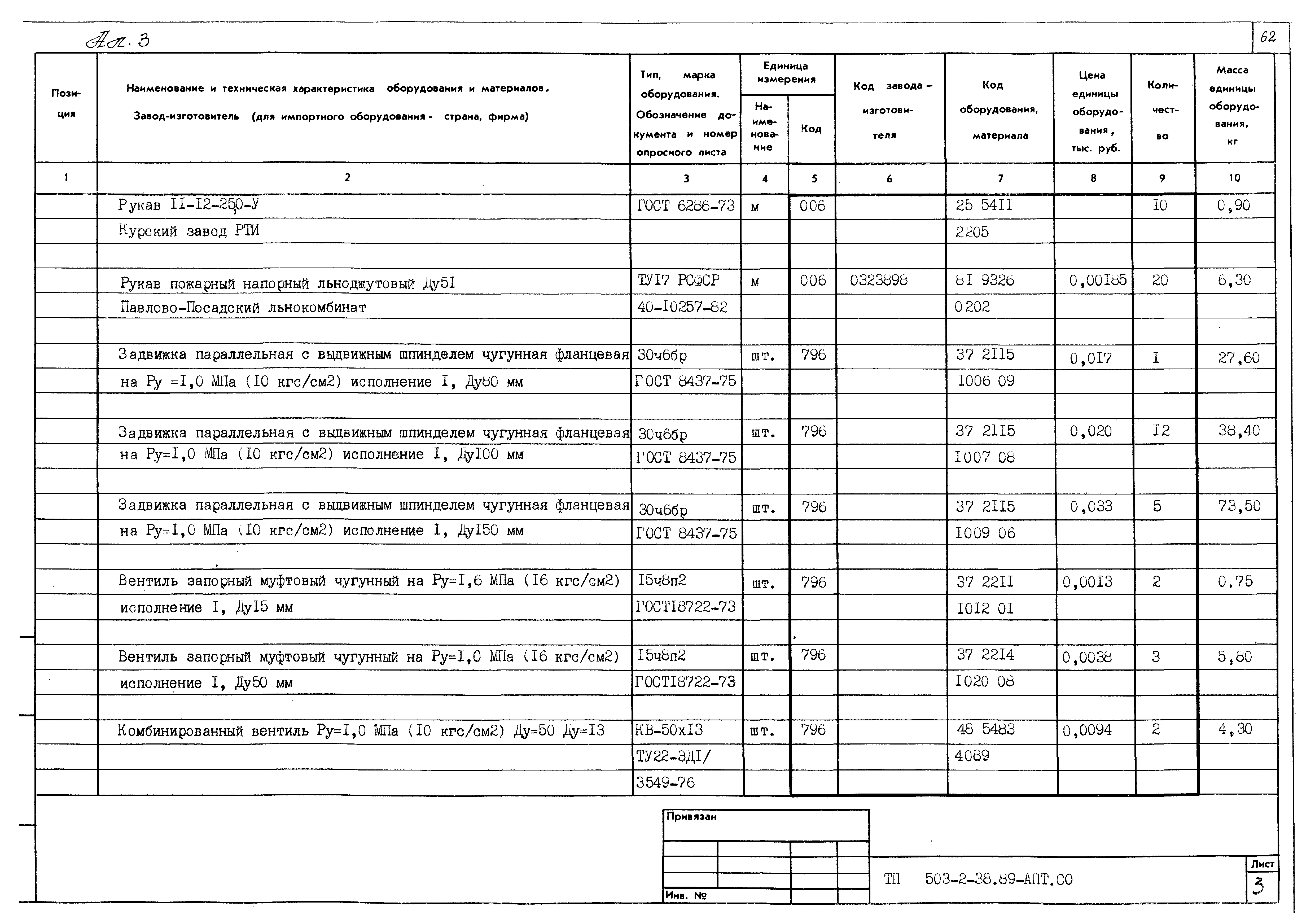 Типовой проект 503-2-38.89