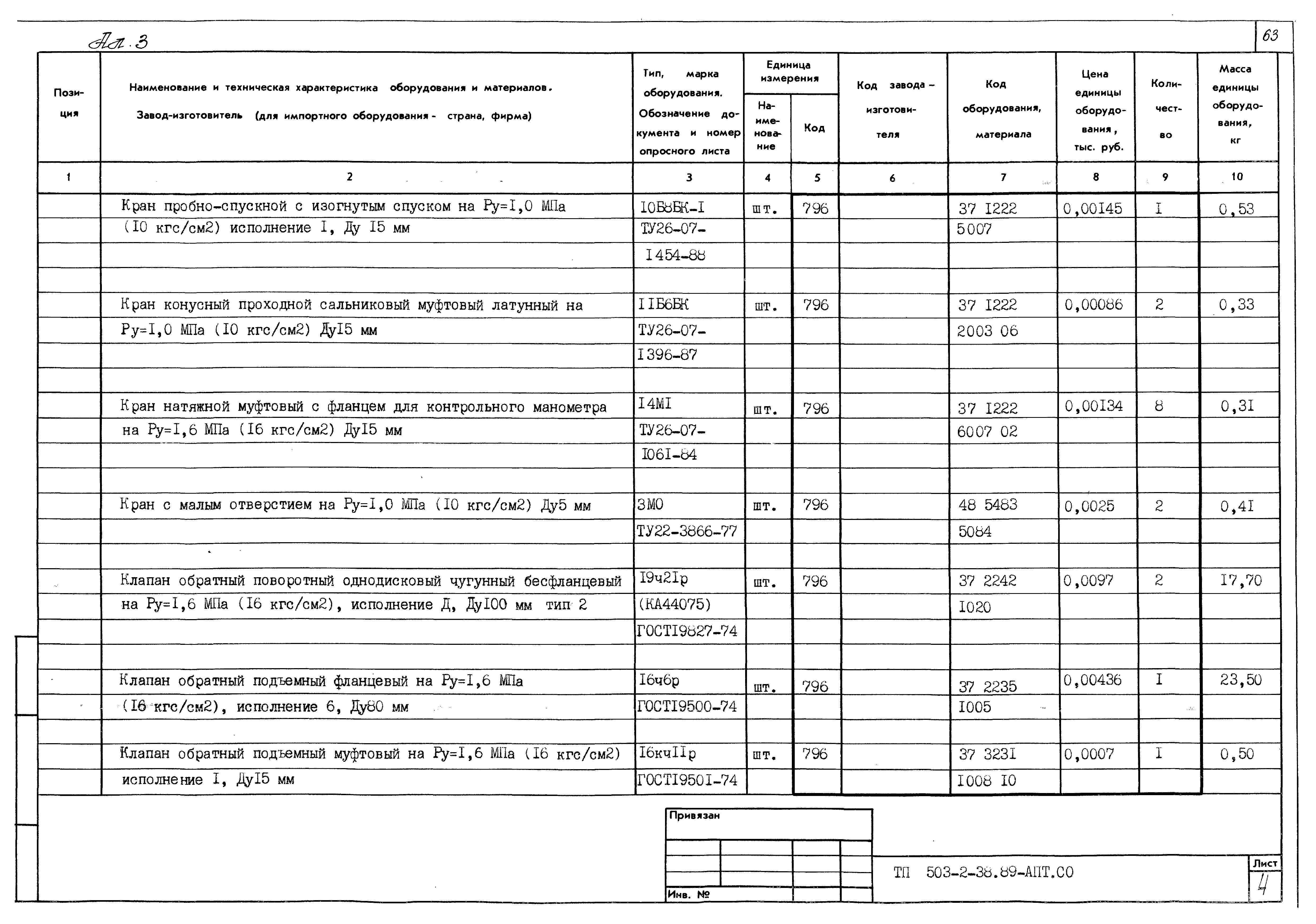 Типовой проект 503-2-38.89