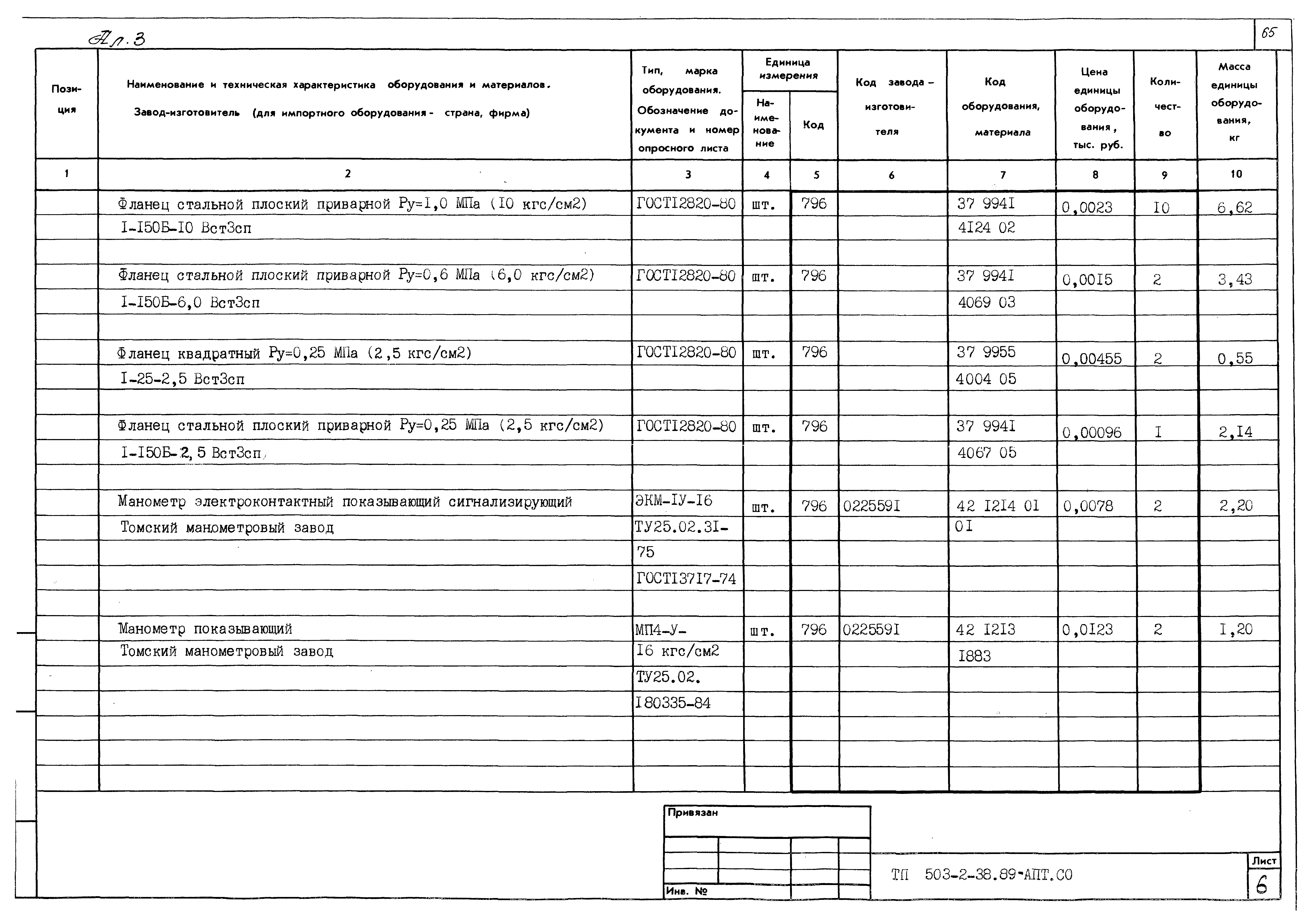 Типовой проект 503-2-38.89