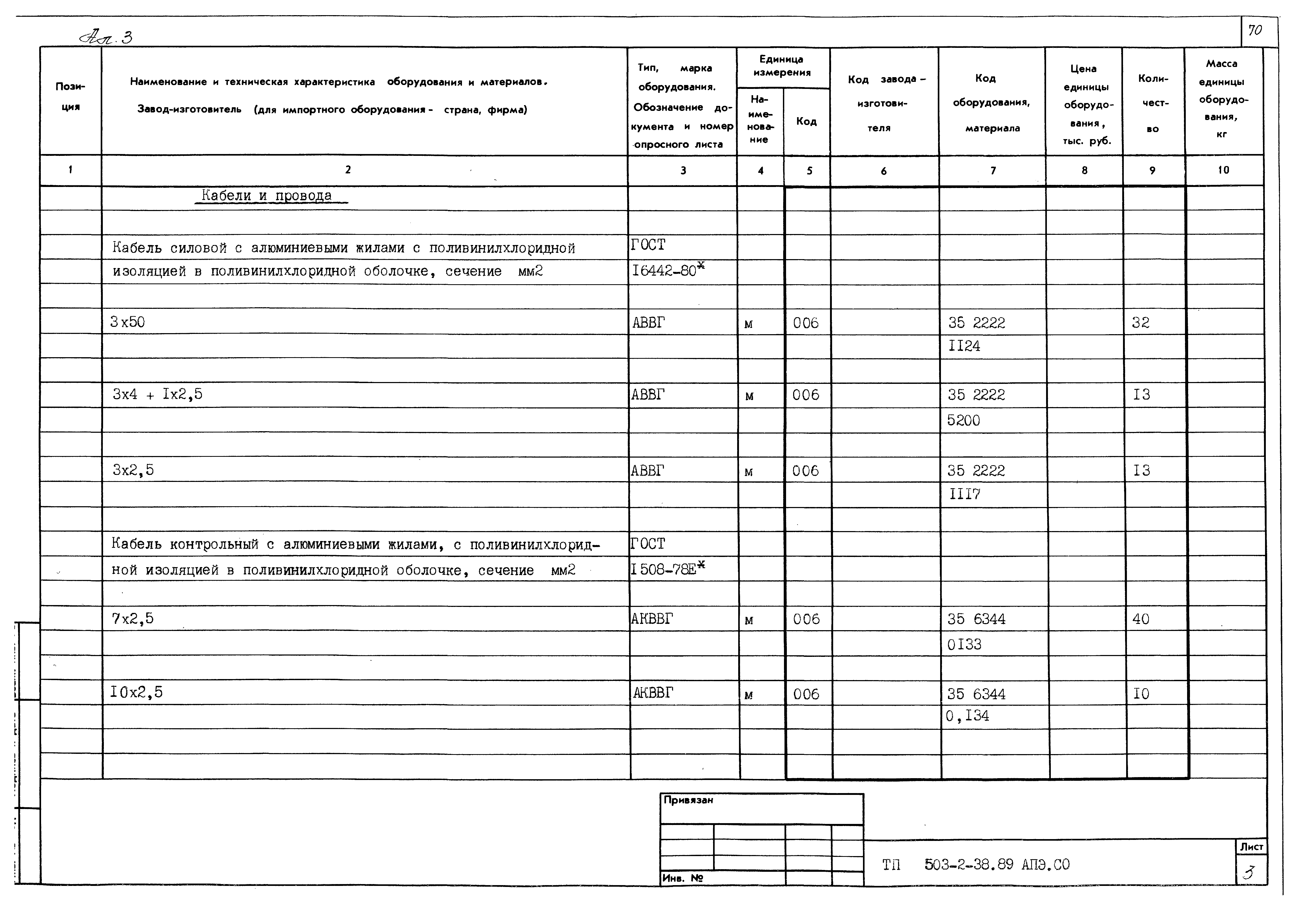 Типовой проект 503-2-38.89