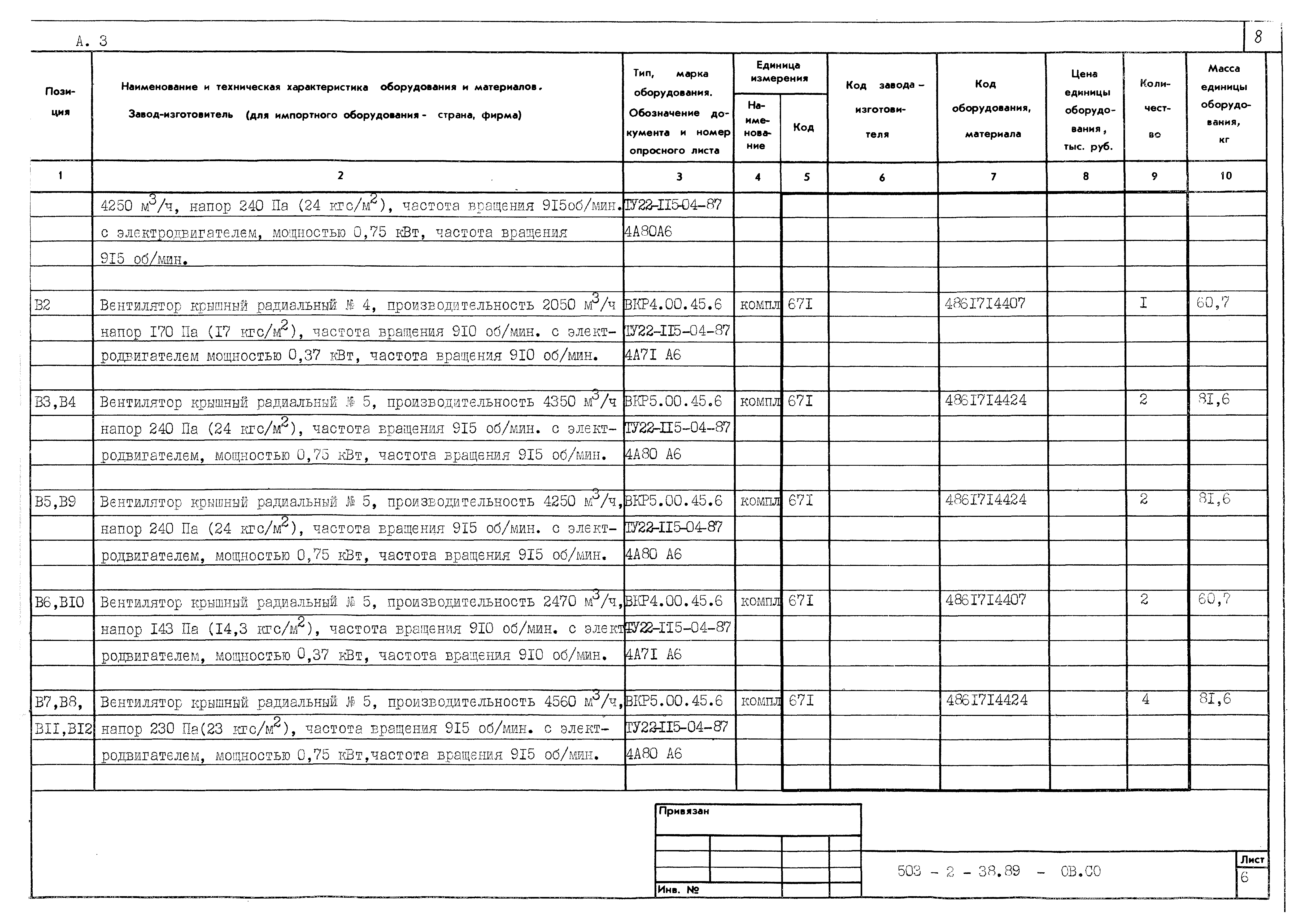 Типовой проект 503-2-38.89