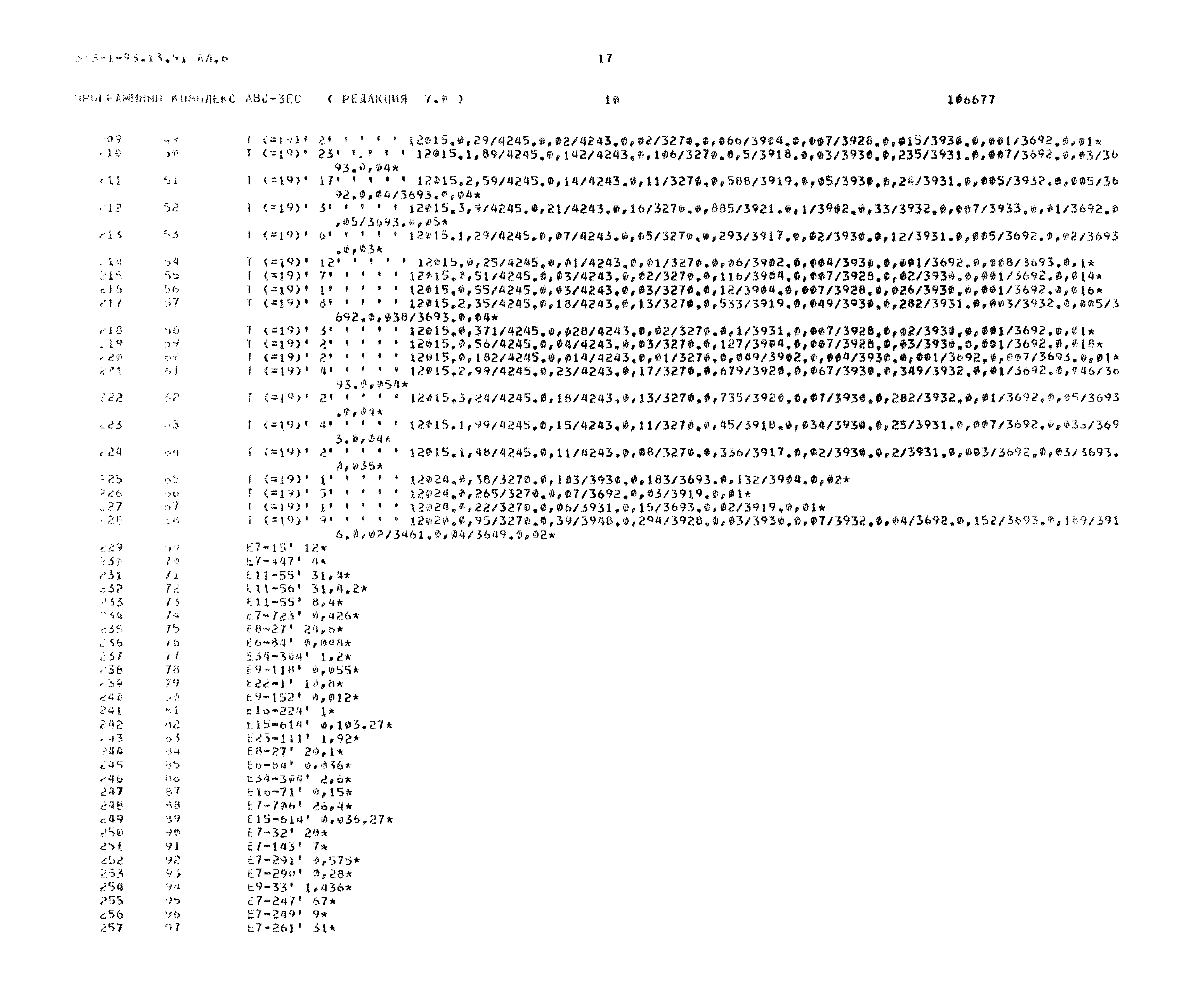 Типовой проект 503-1-93.13.91