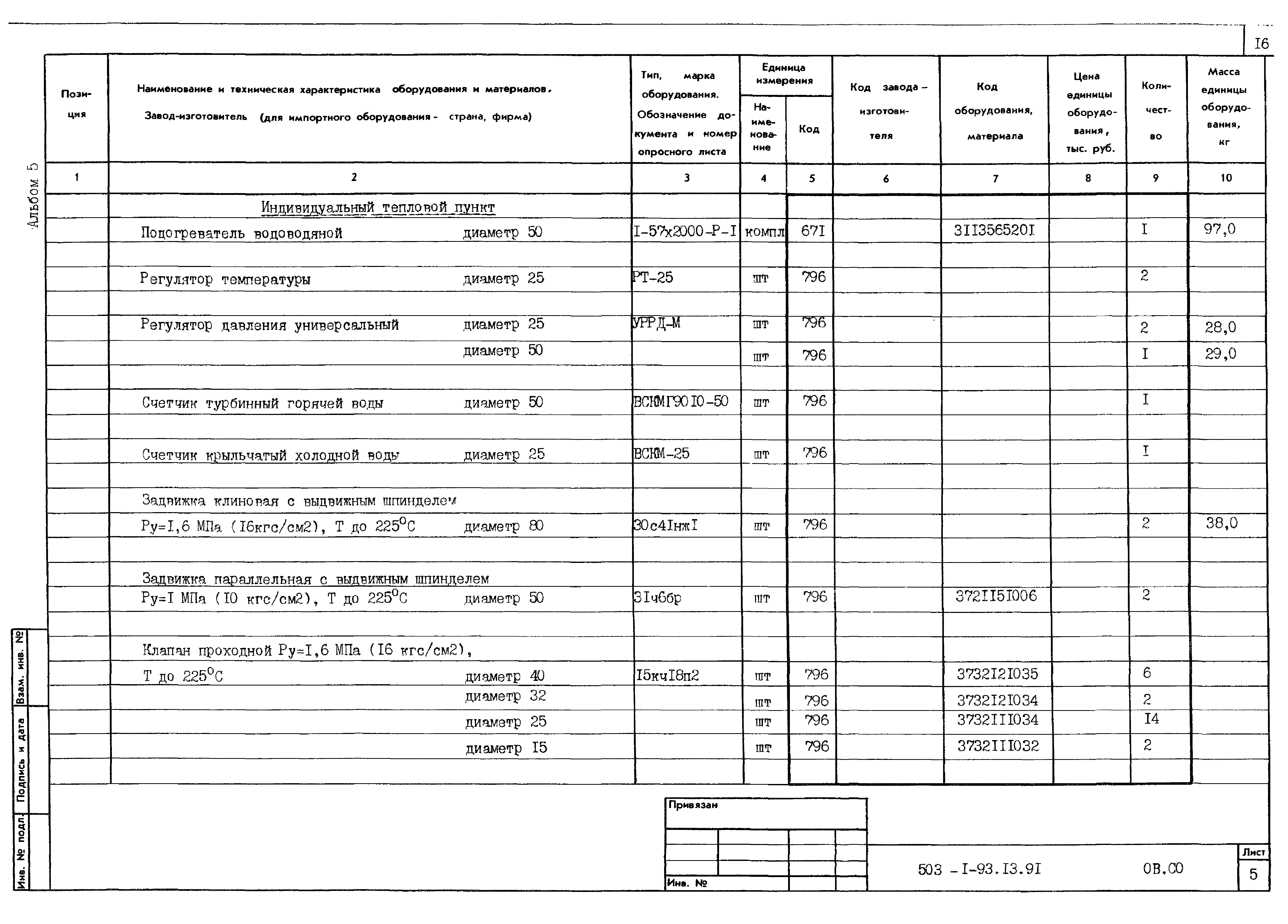 Типовой проект 503-1-93.13.91