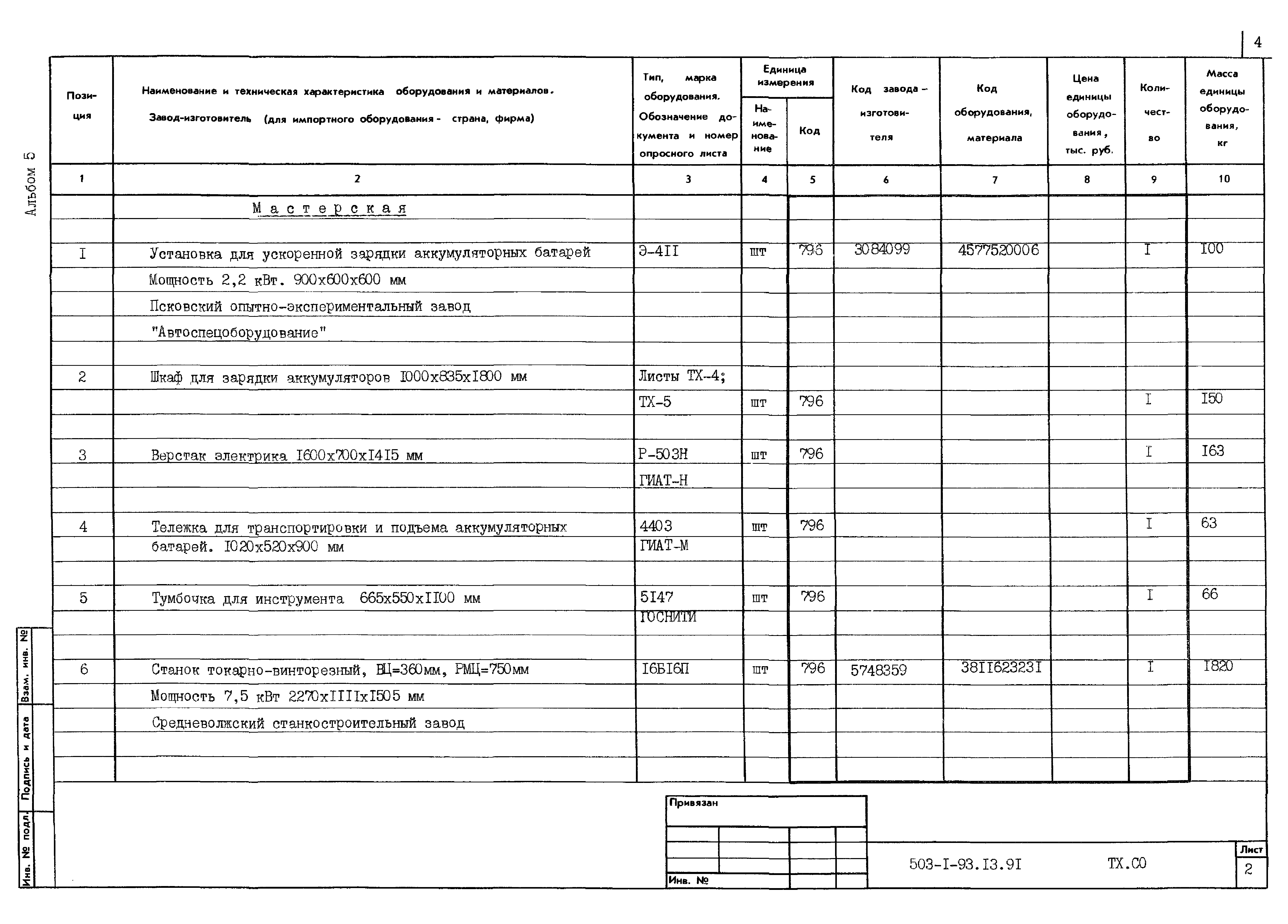 Типовой проект 503-1-93.13.91