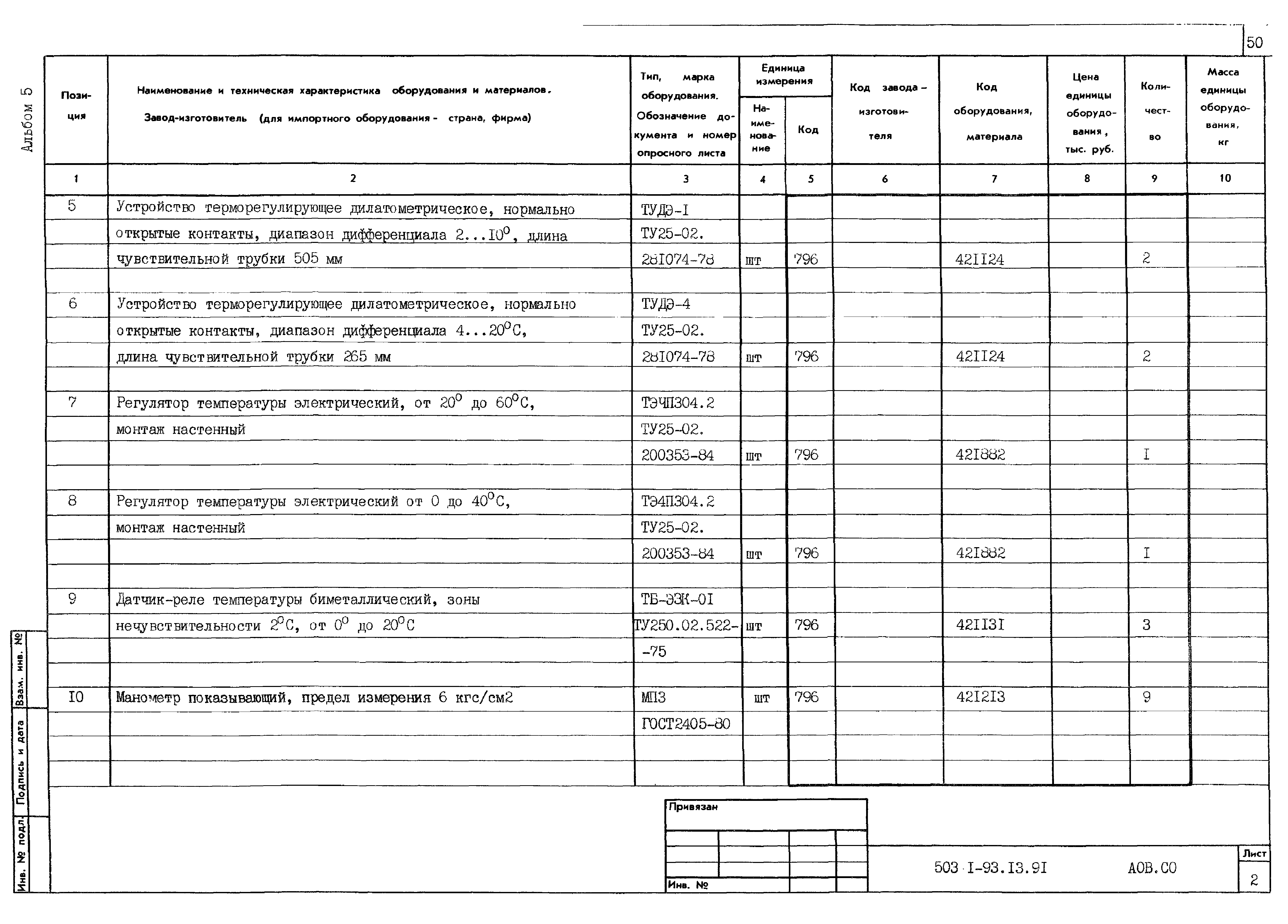Типовой проект 503-1-93.13.91