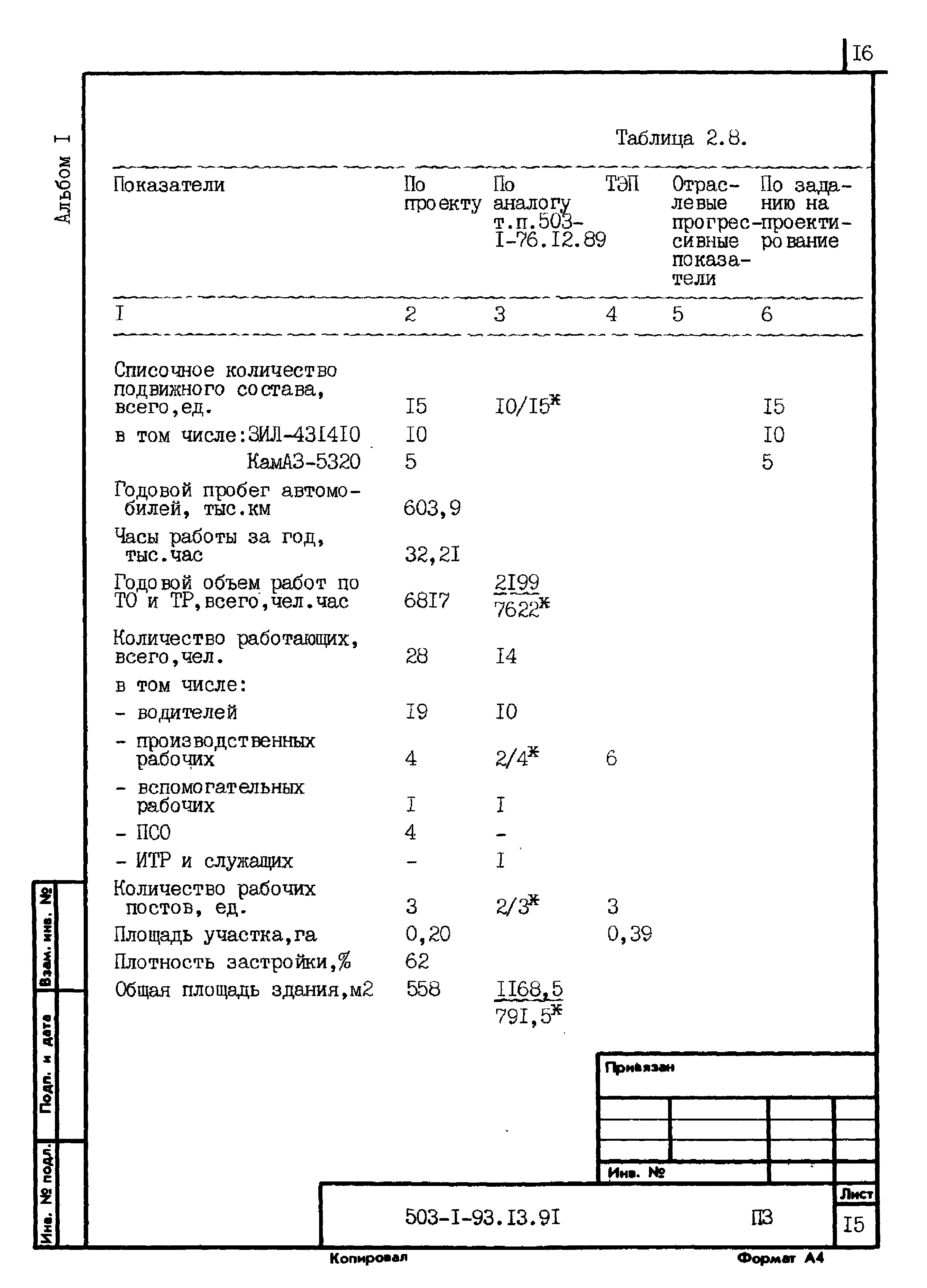 Типовой проект 503-1-93.13.91
