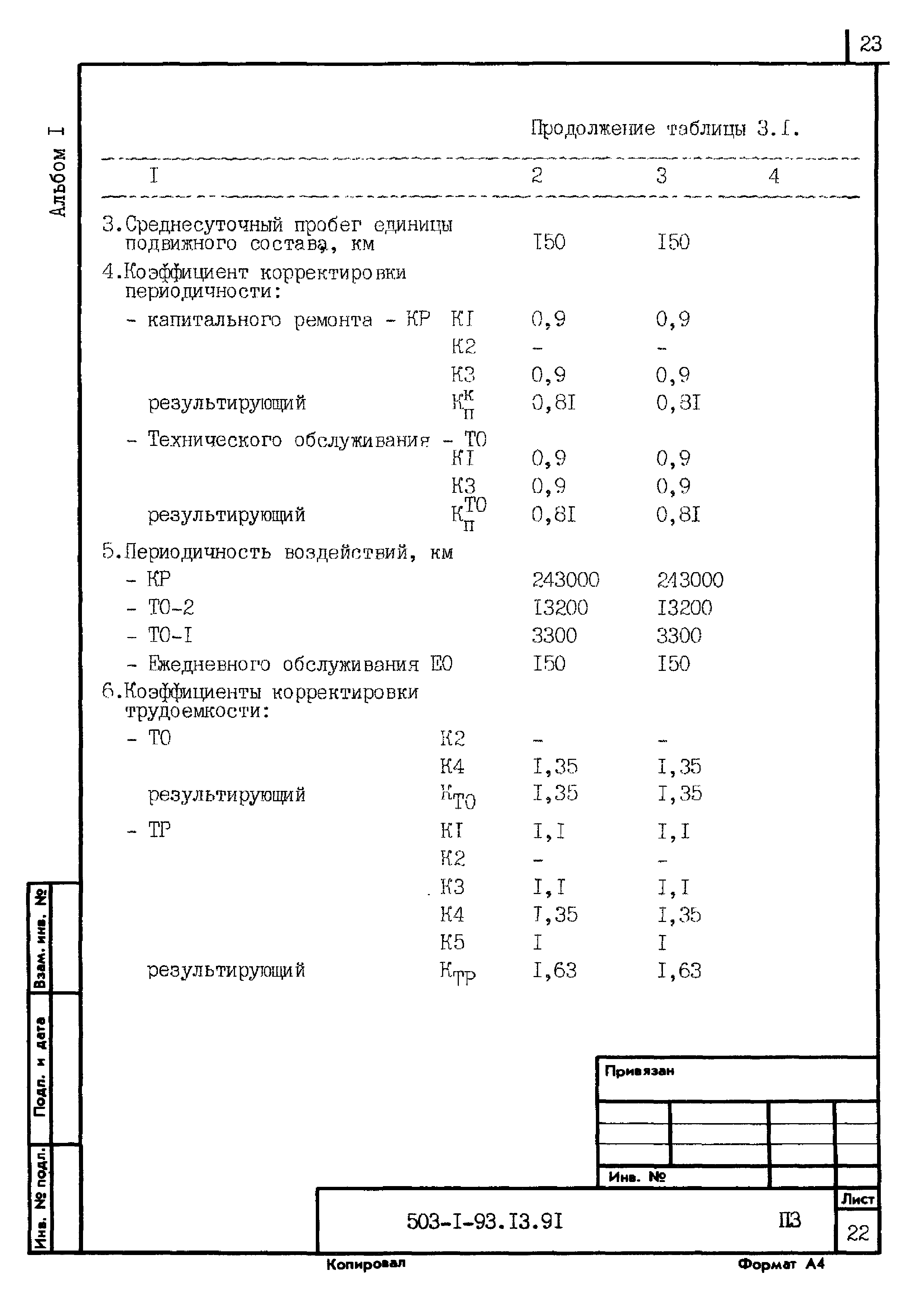 Типовой проект 503-1-93.13.91