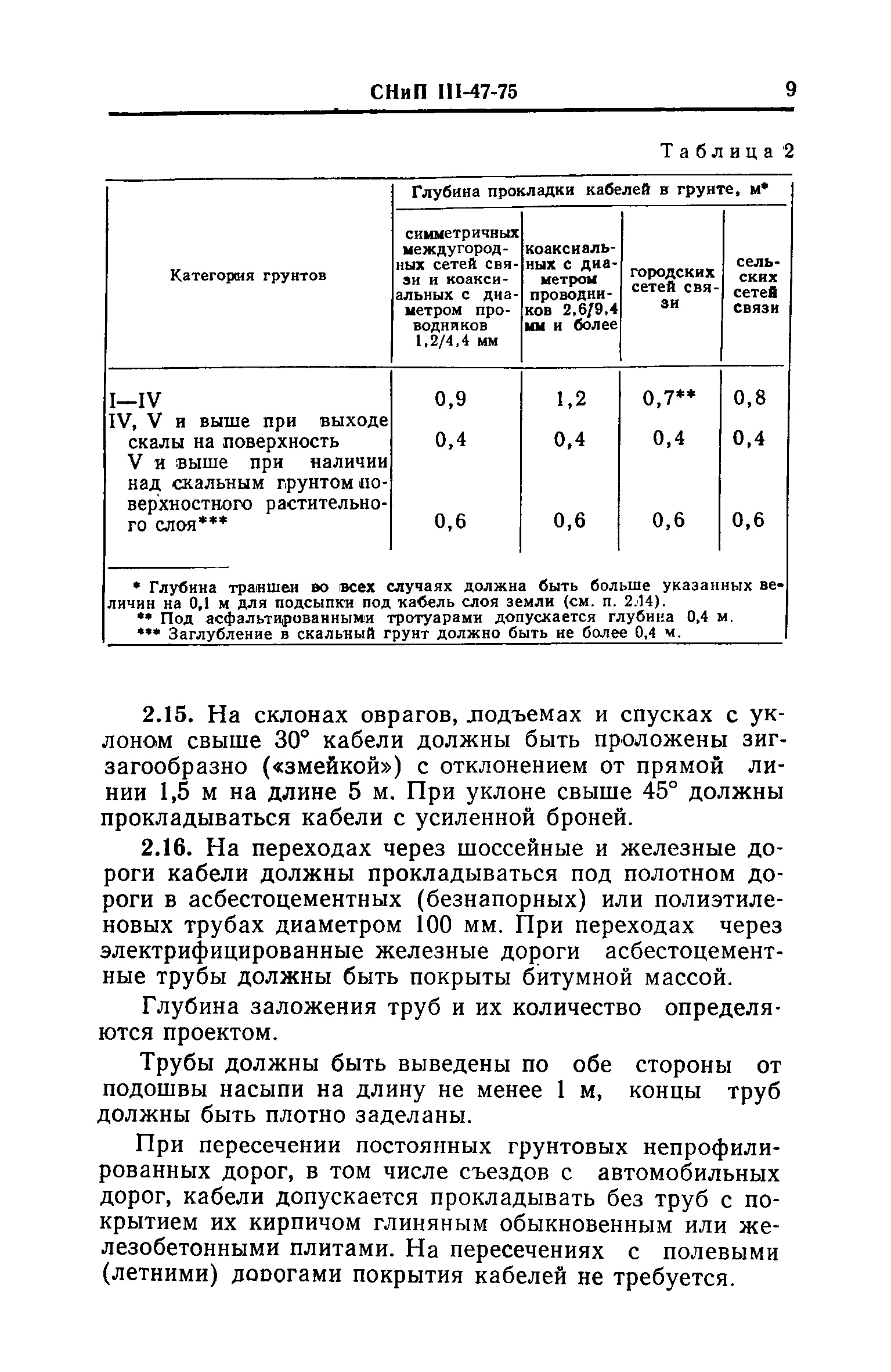СНиП III-47-75