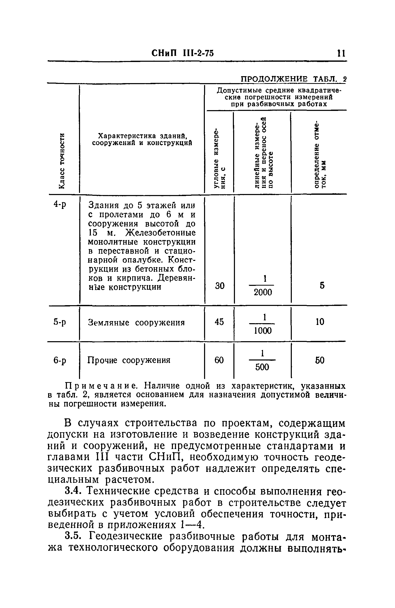 СНиП III-2-75