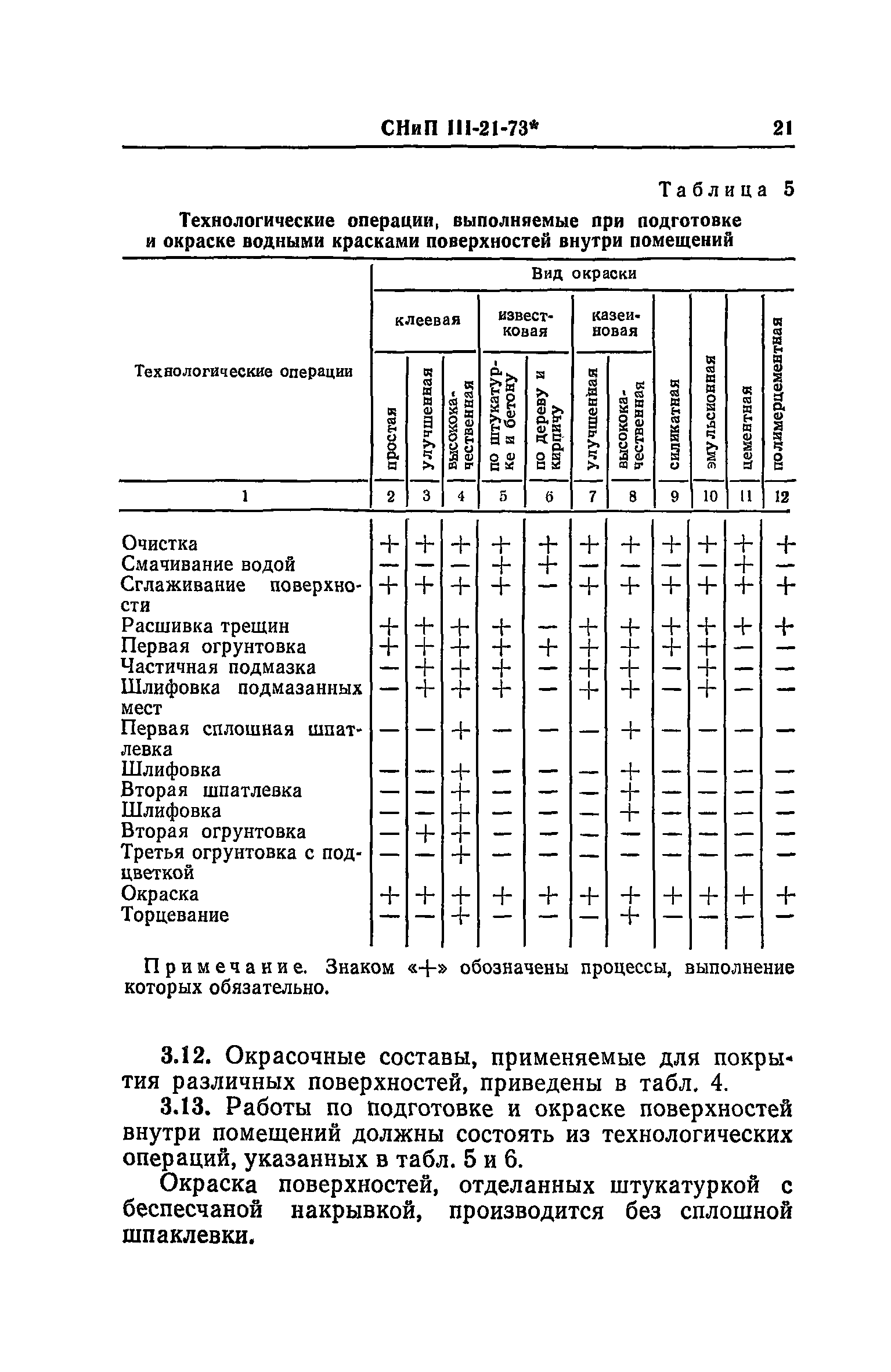 СНиП III-21-73*