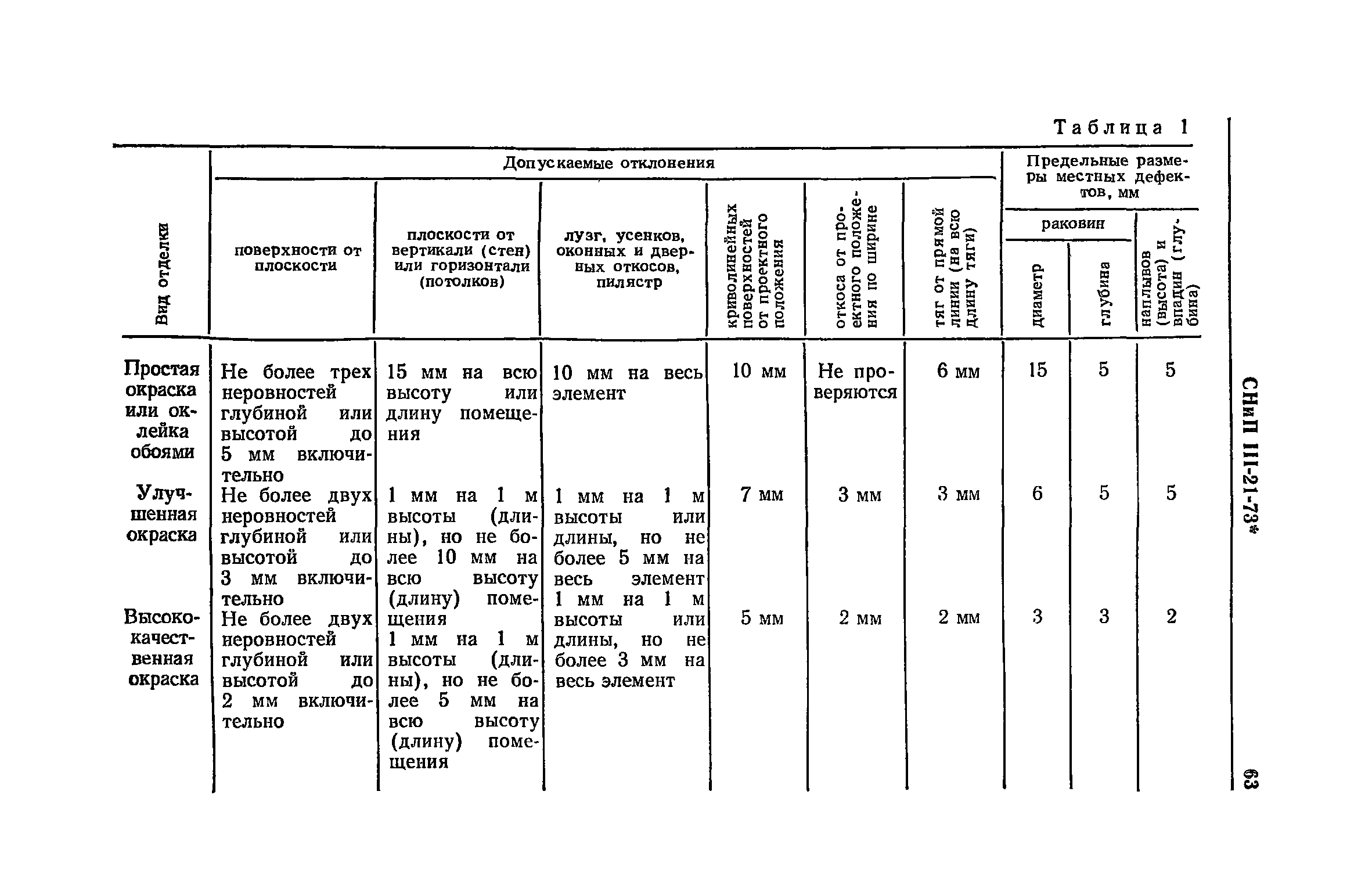 СНиП III-21-73*