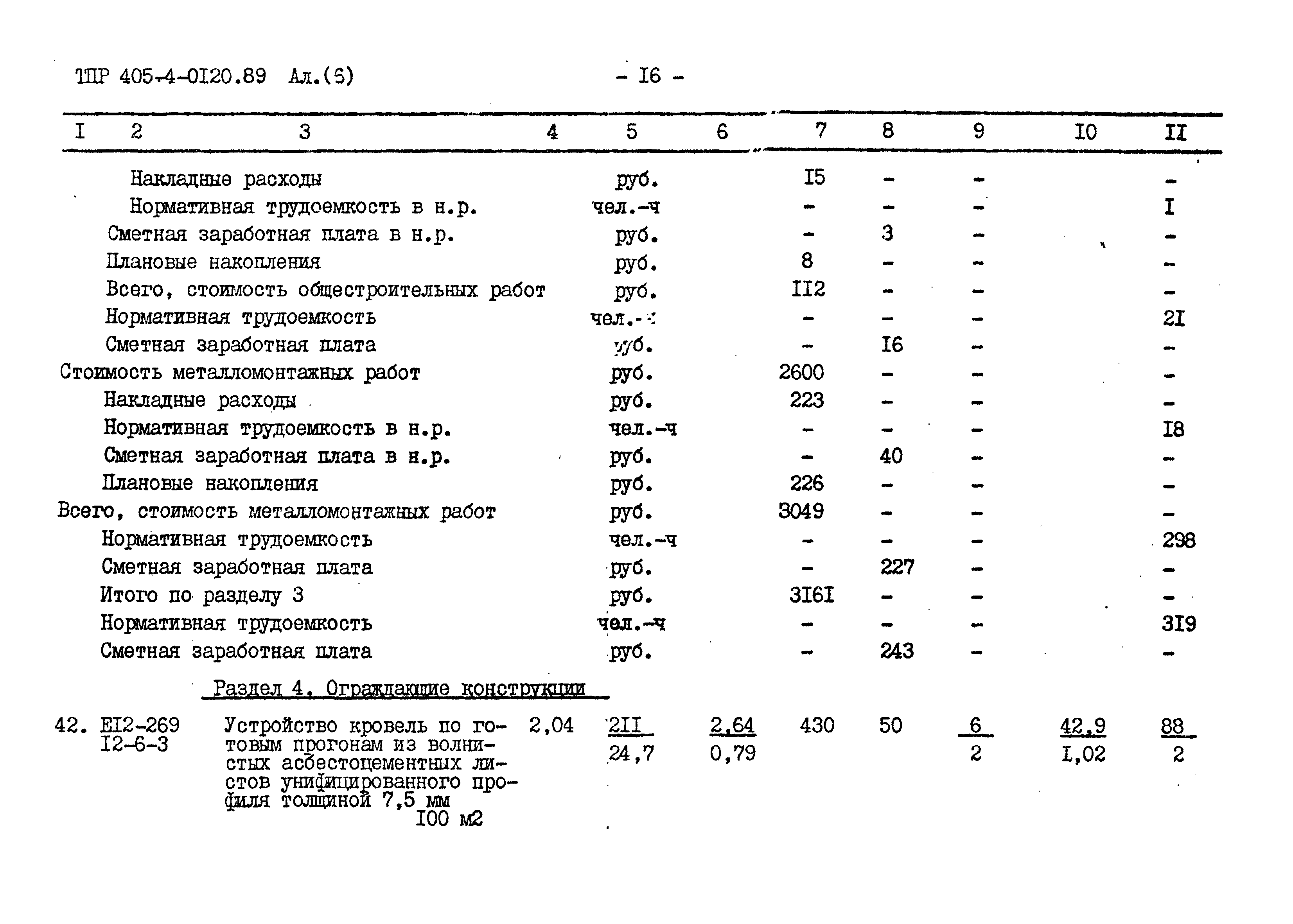 Типовые проектные решения 405-4-0120.89