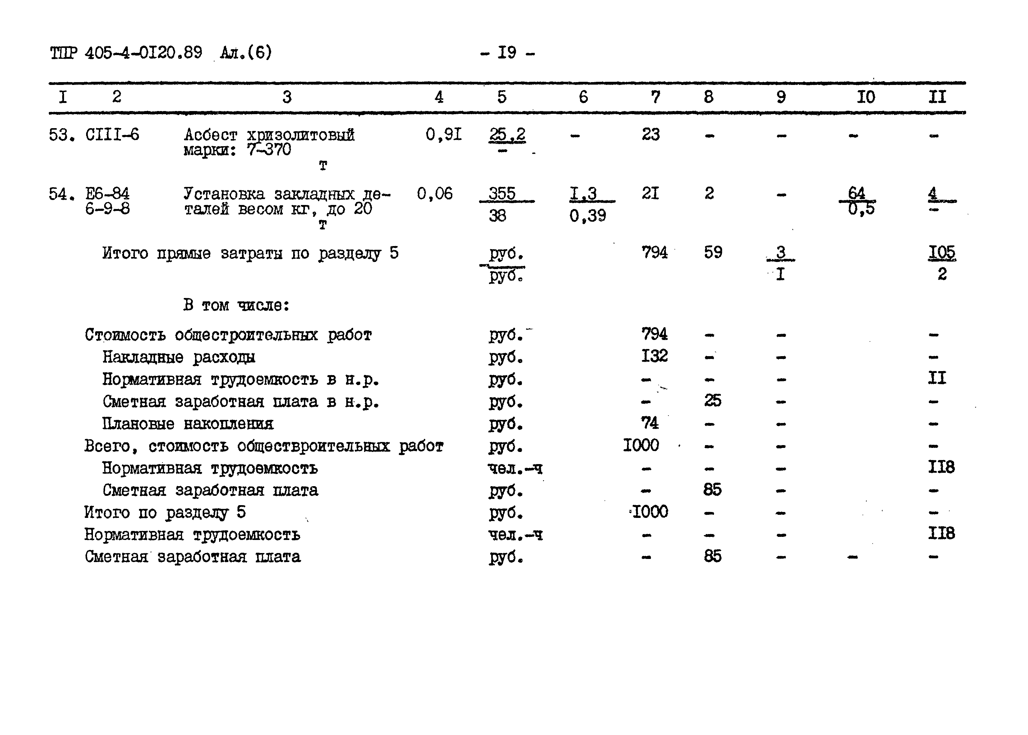 Типовые проектные решения 405-4-0120.89