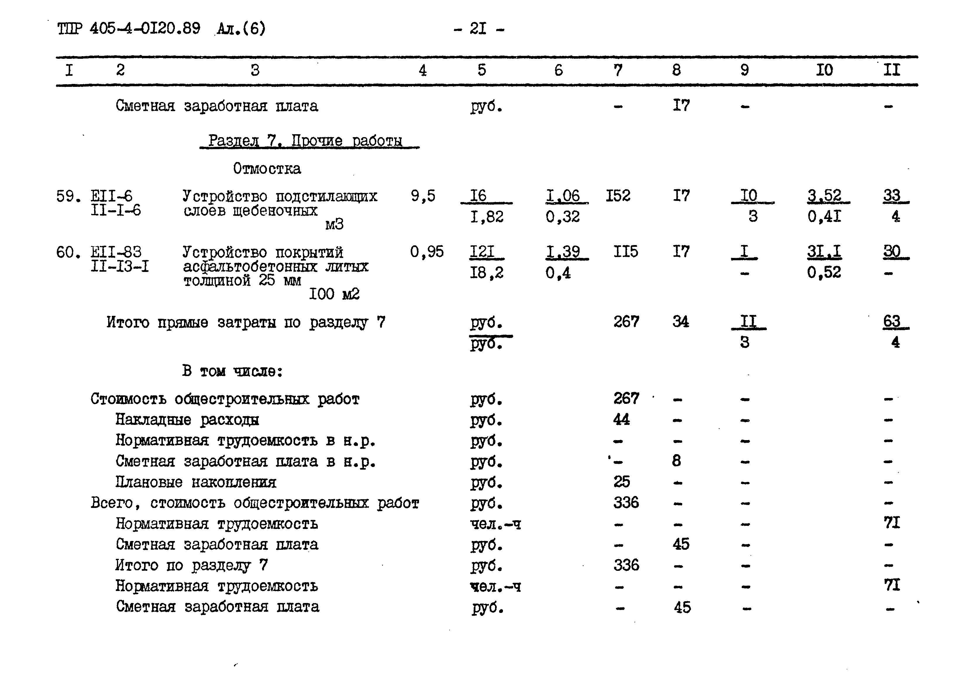 Типовые проектные решения 405-4-0120.89