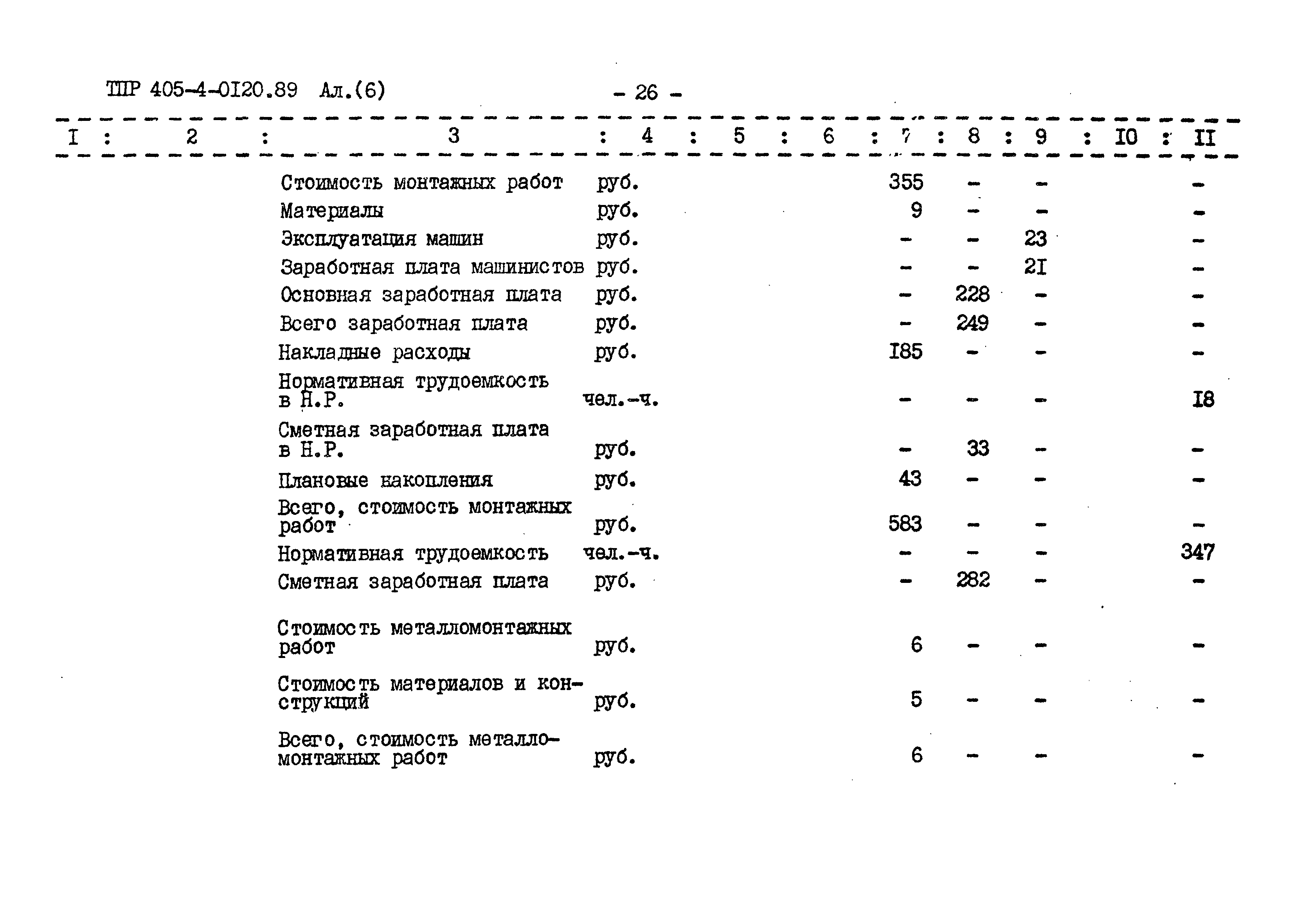 Типовые проектные решения 405-4-0120.89