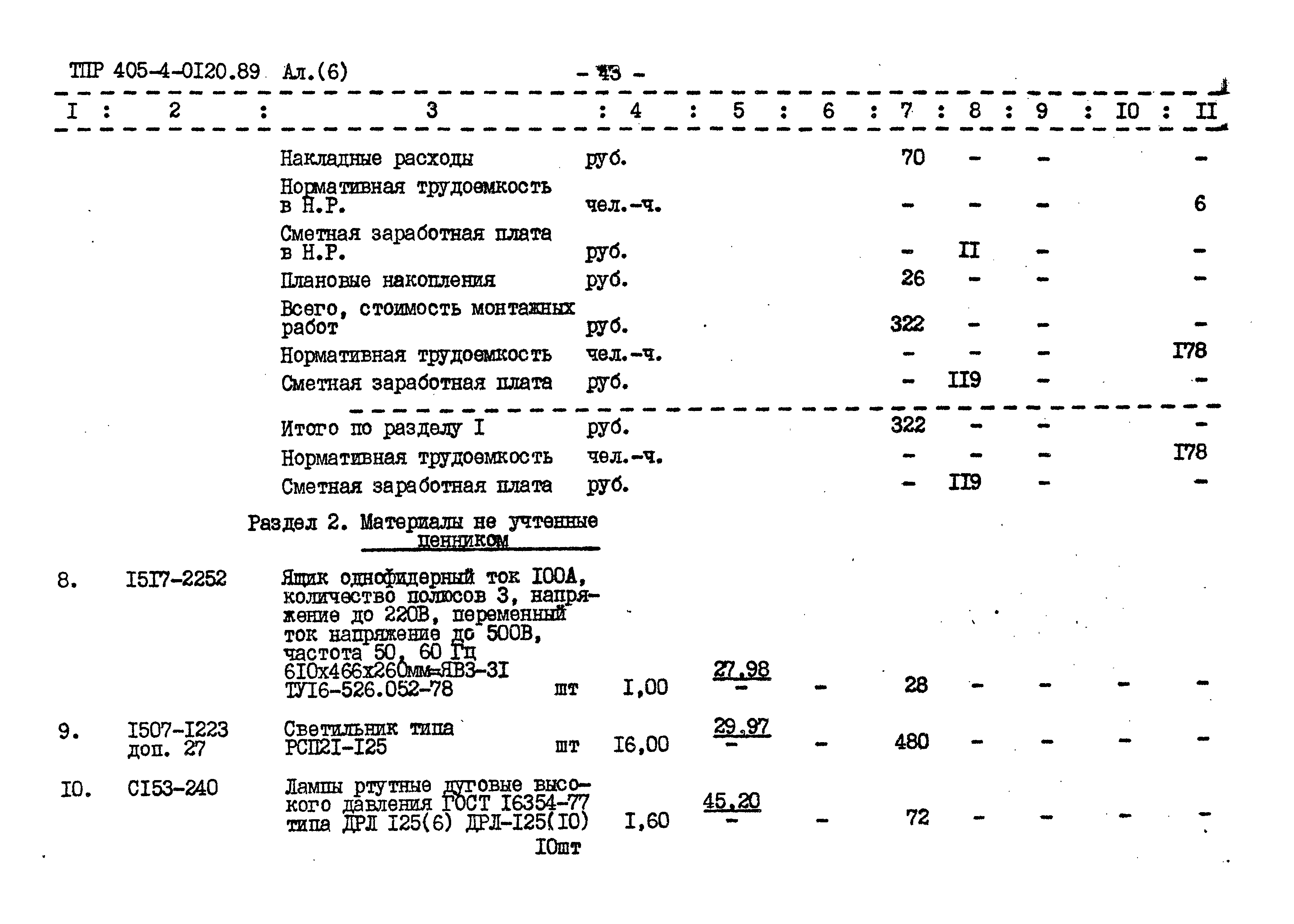 Типовые проектные решения 405-4-0120.89