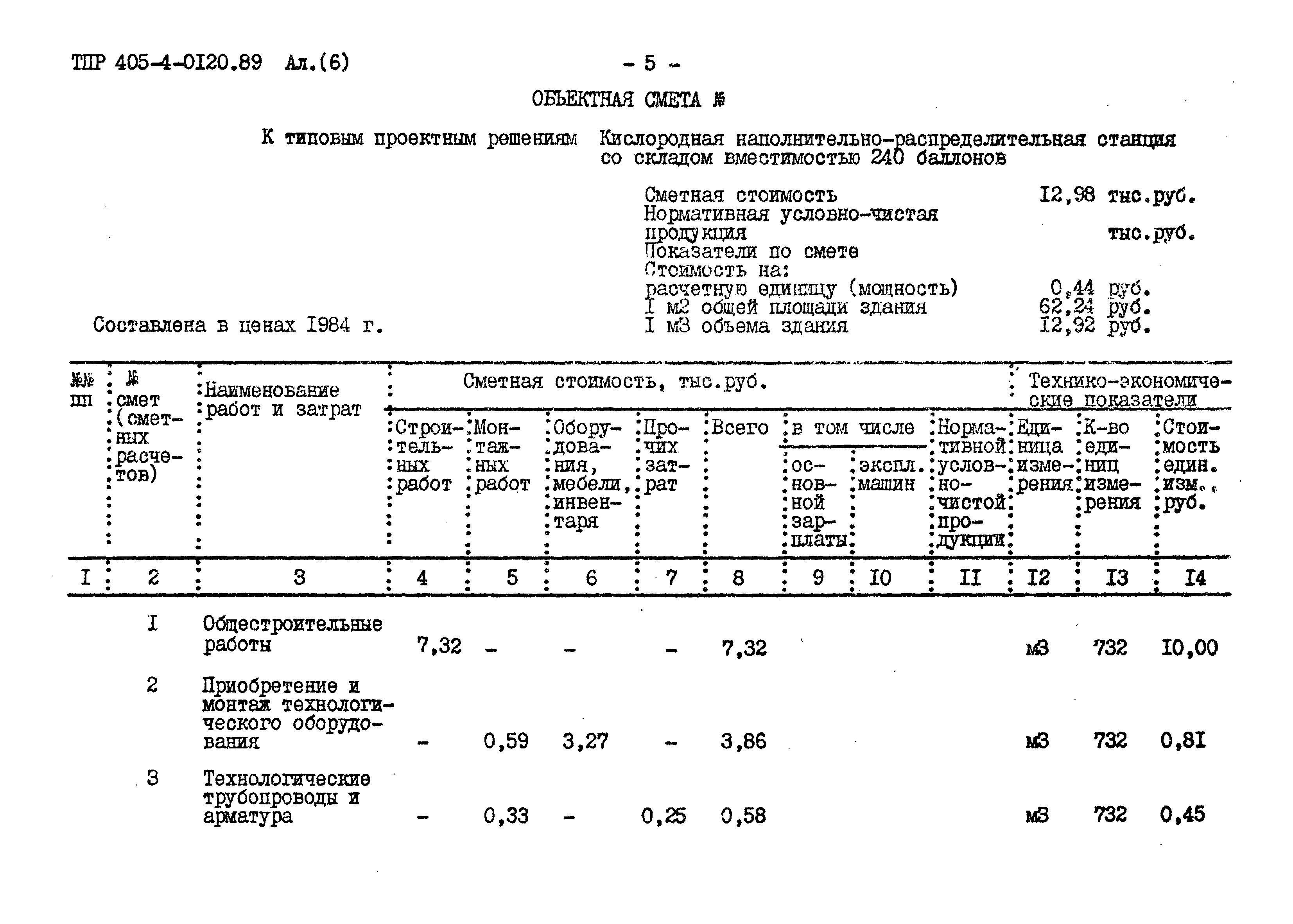 Типовые проектные решения 405-4-0120.89