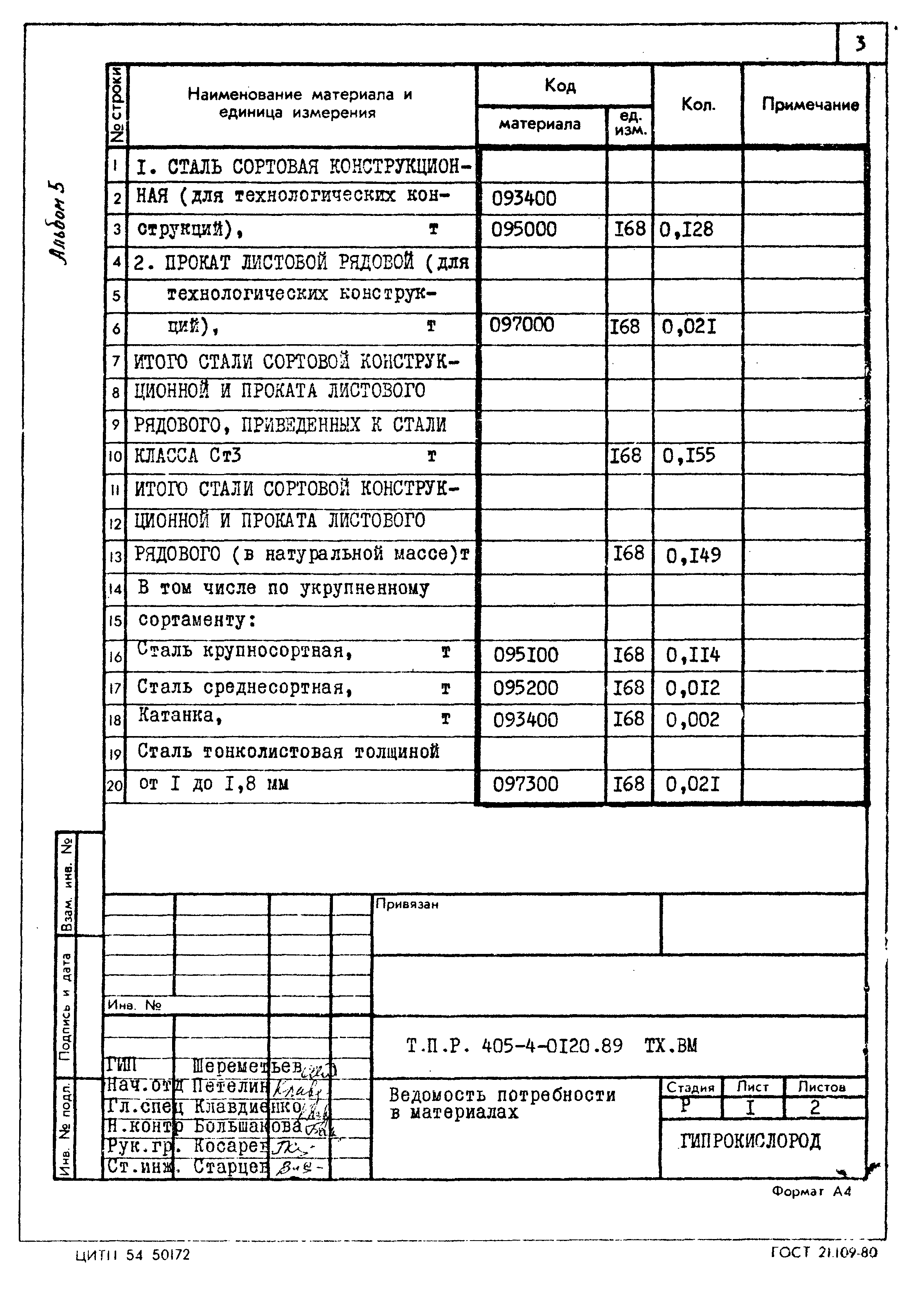 Типовые проектные решения 405-4-0120.89