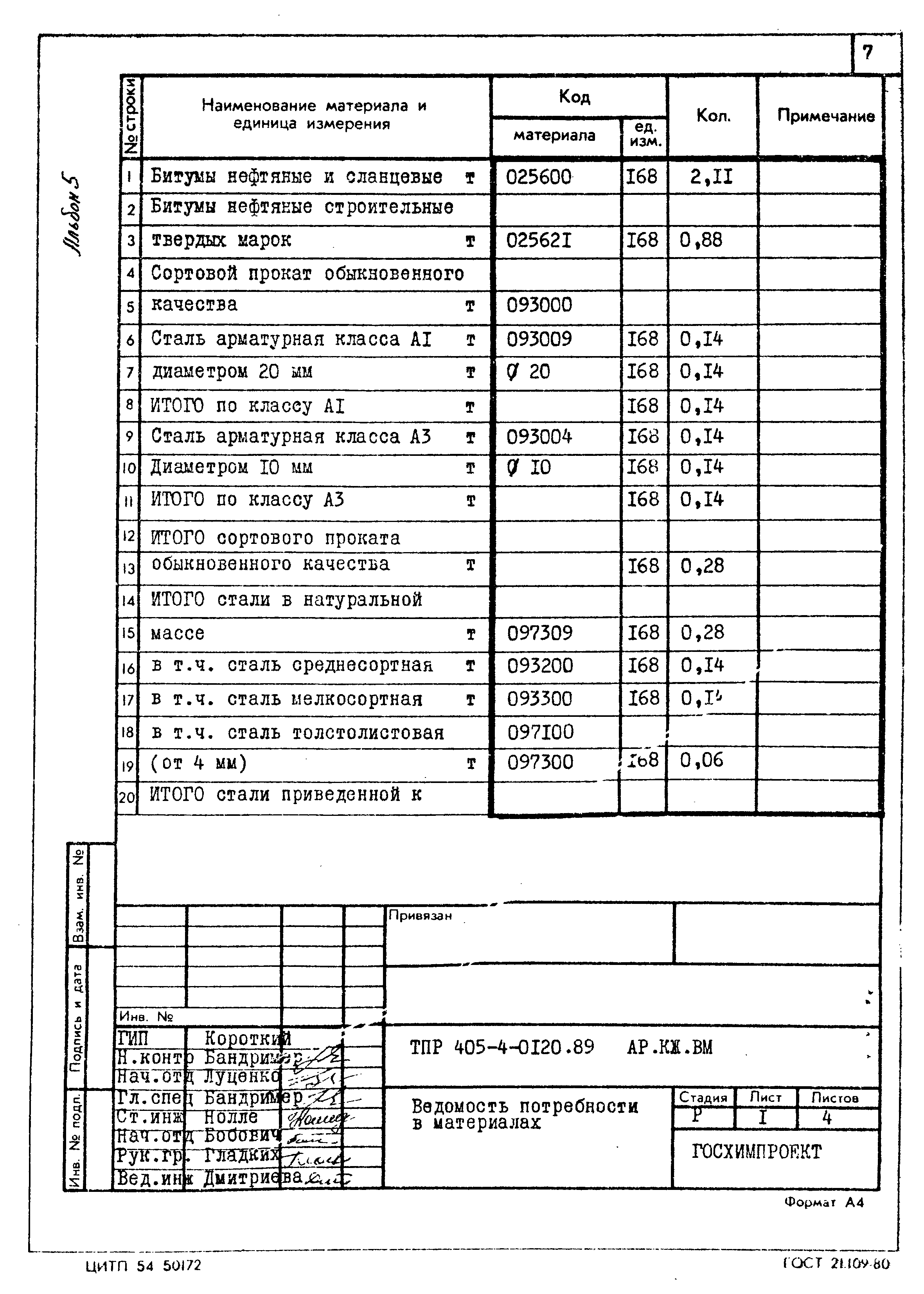 Типовые проектные решения 405-4-0120.89