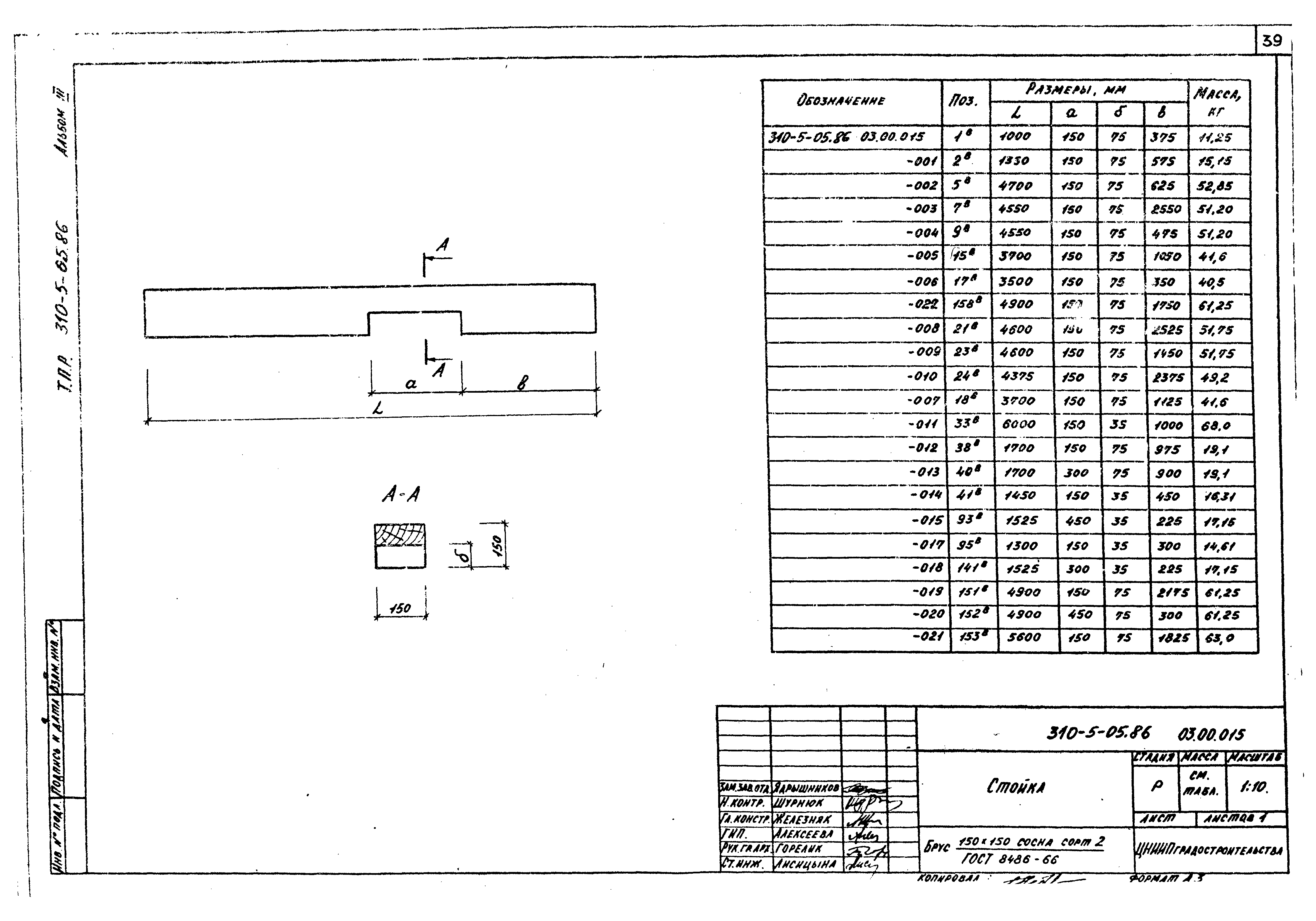 Типовые проектные решения 310-5-05.86