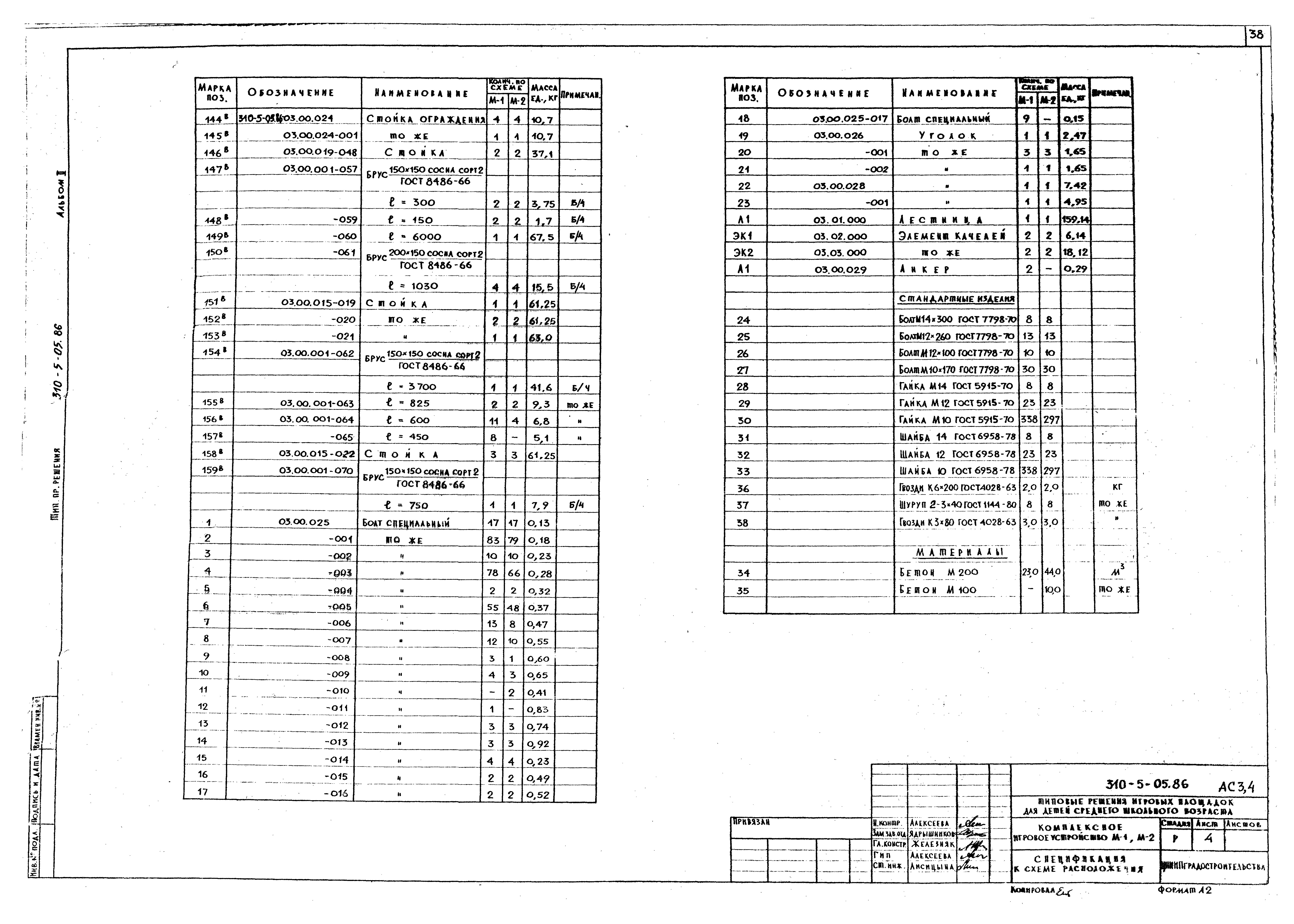 Типовые проектные решения 310-5-05.86