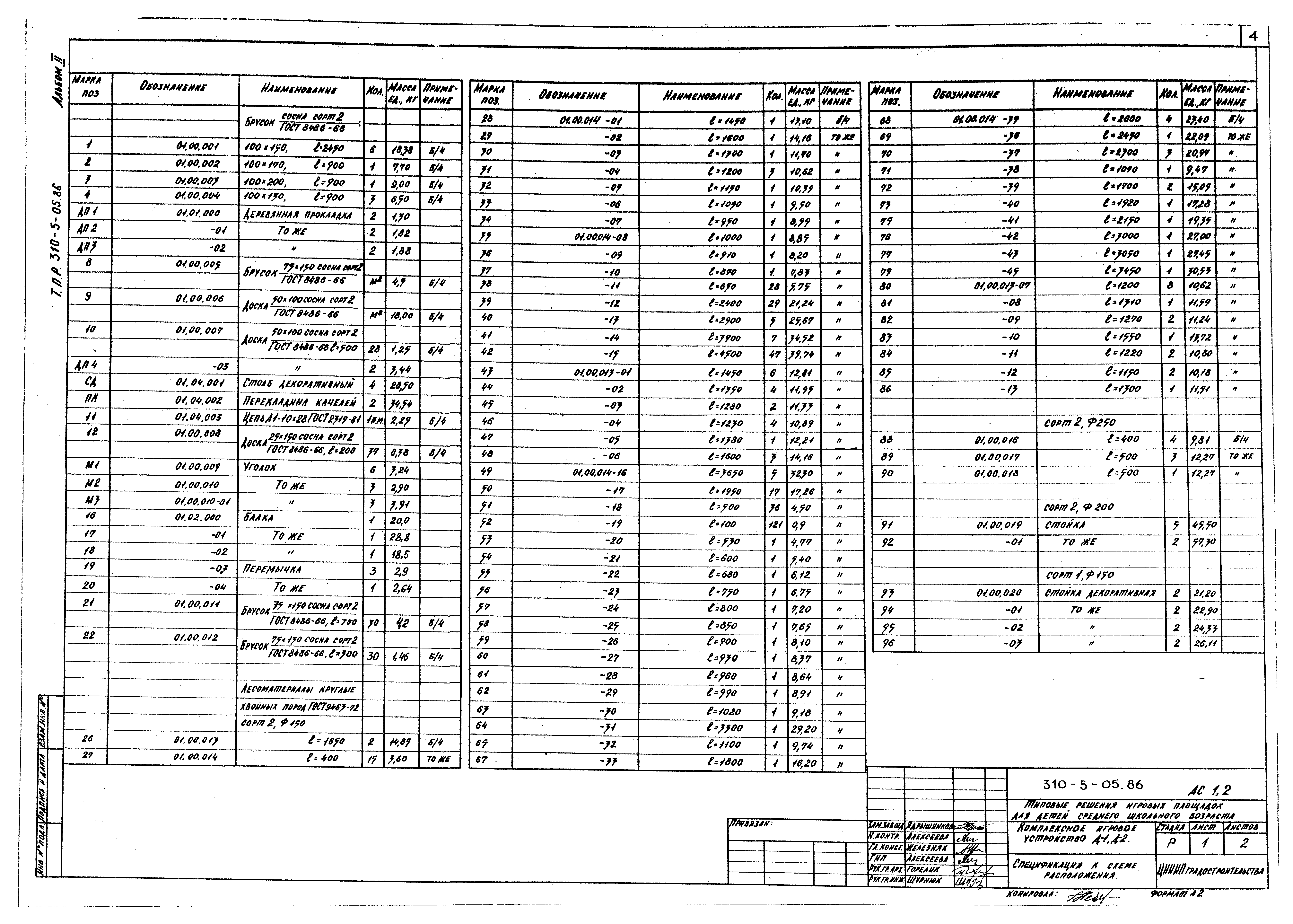 Типовые проектные решения 310-5-05.86
