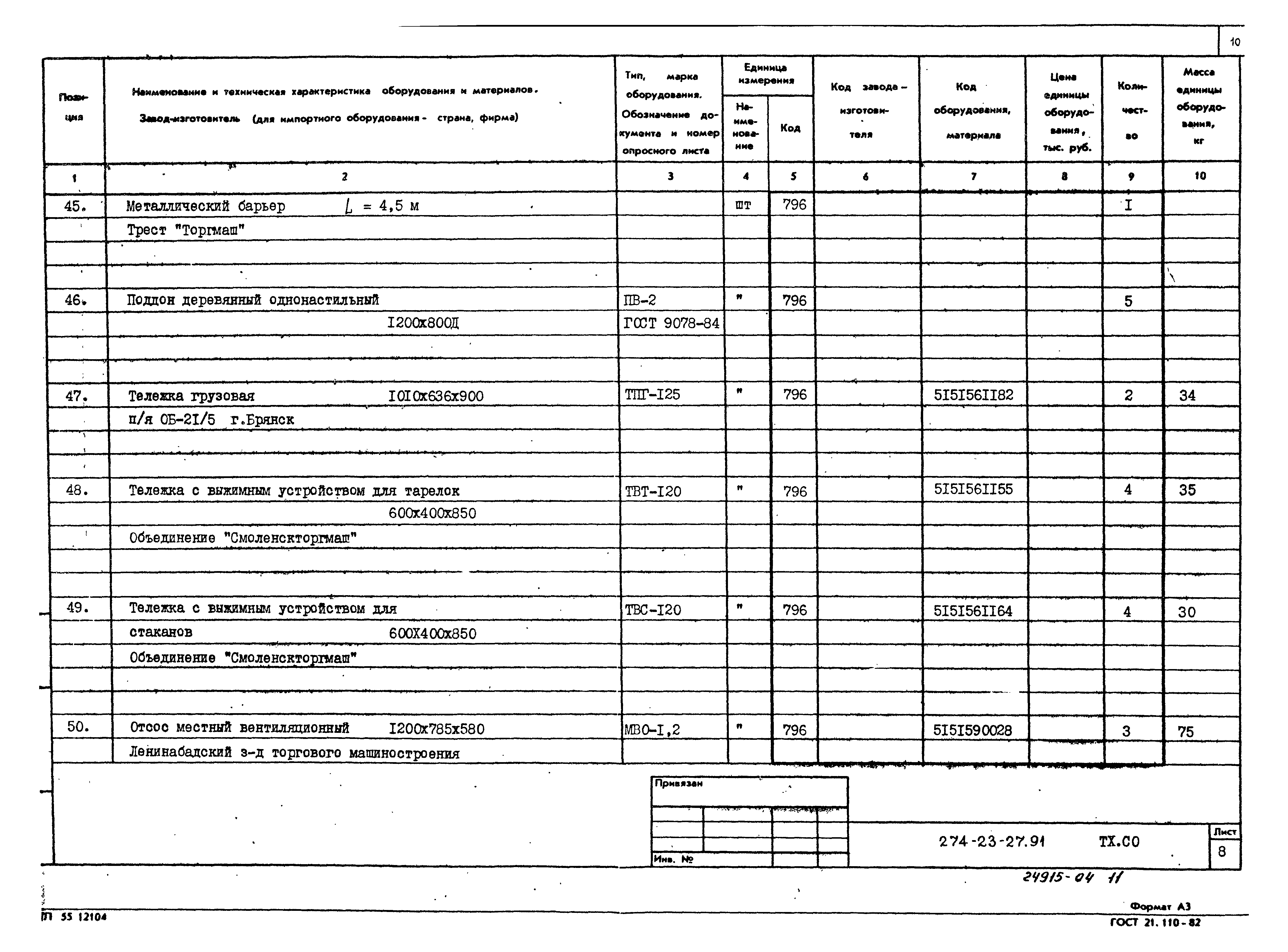 Типовой проект 274-23-27.91