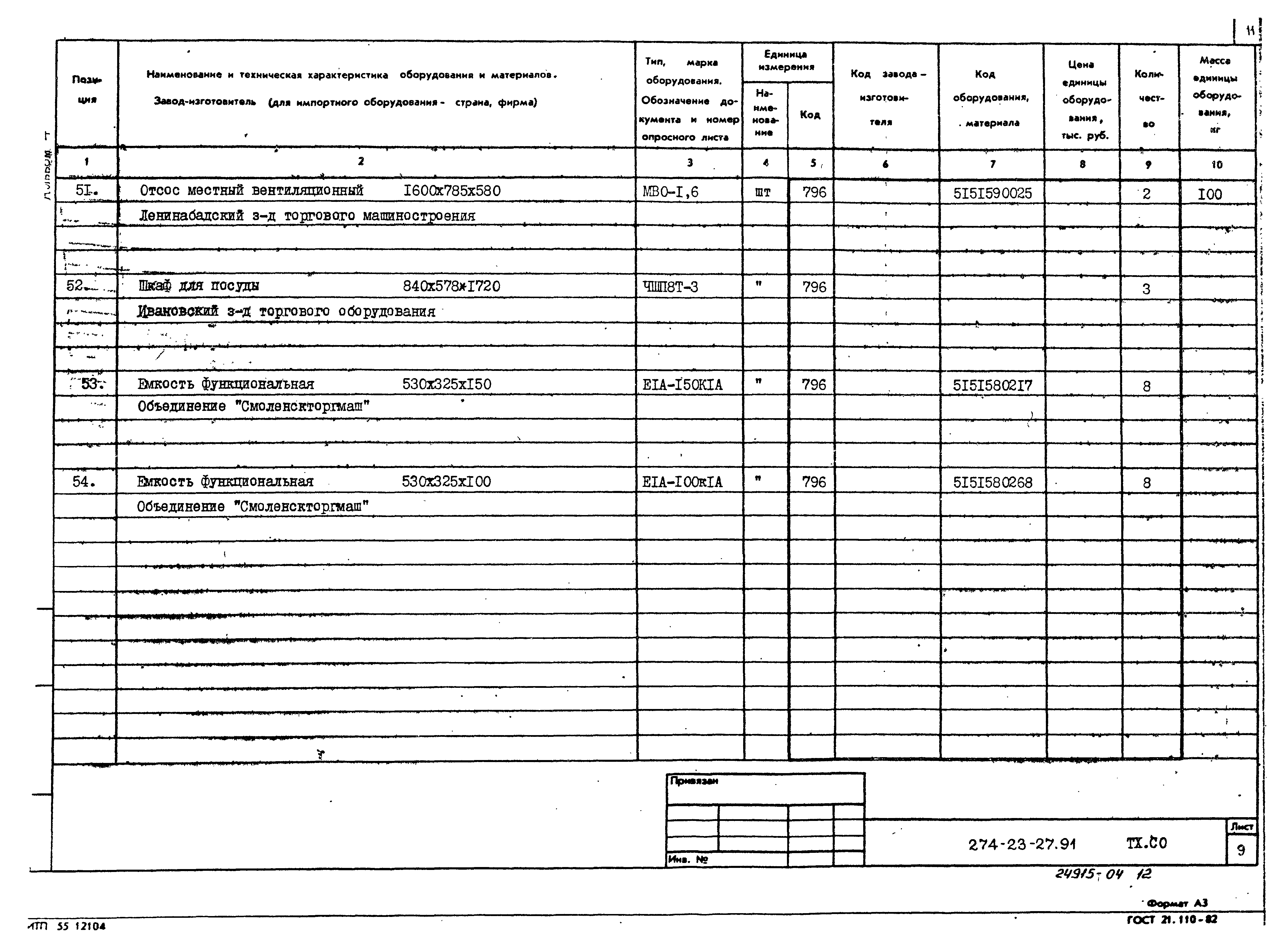 Типовой проект 274-23-27.91