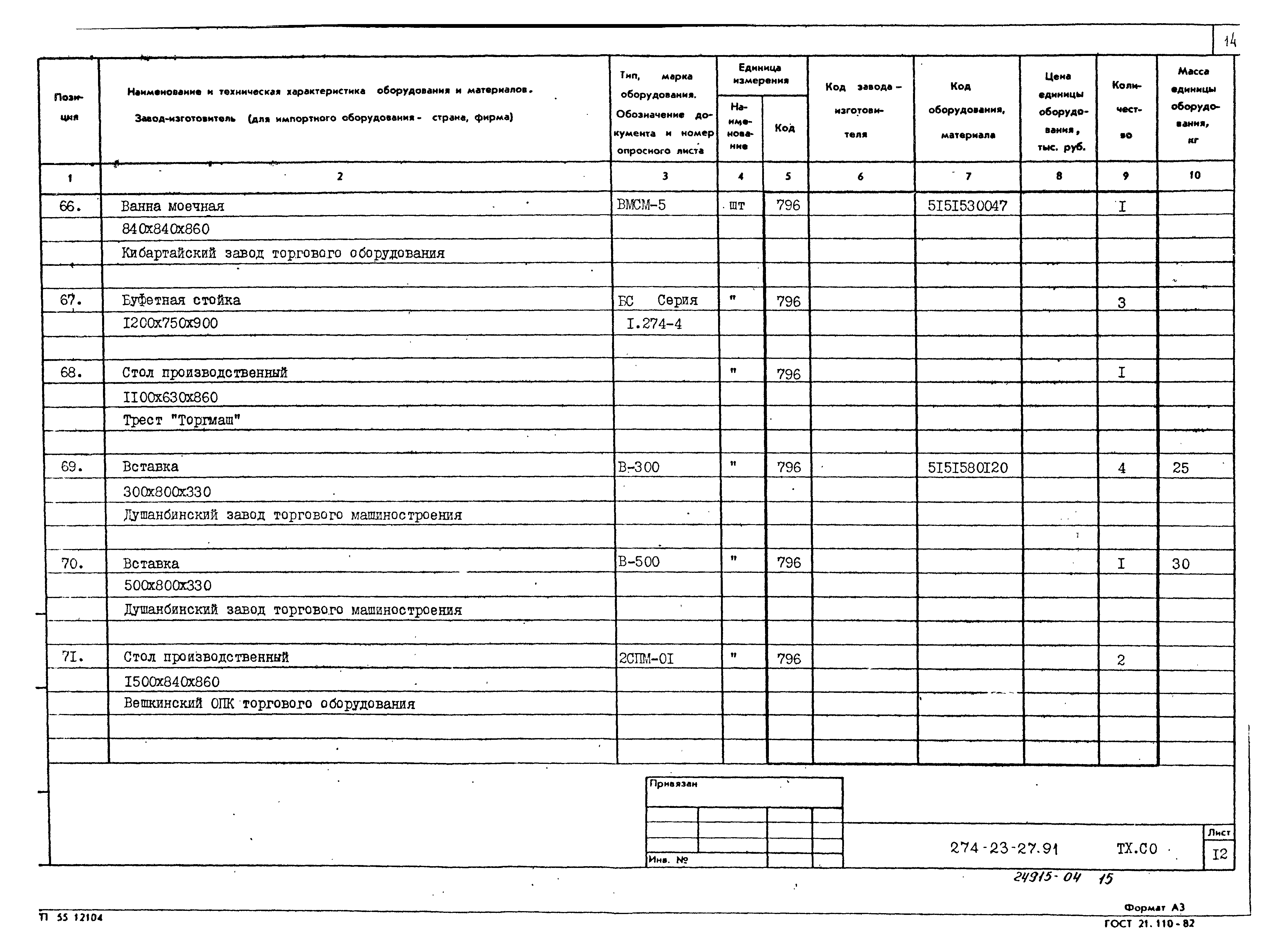 Типовой проект 274-23-27.91