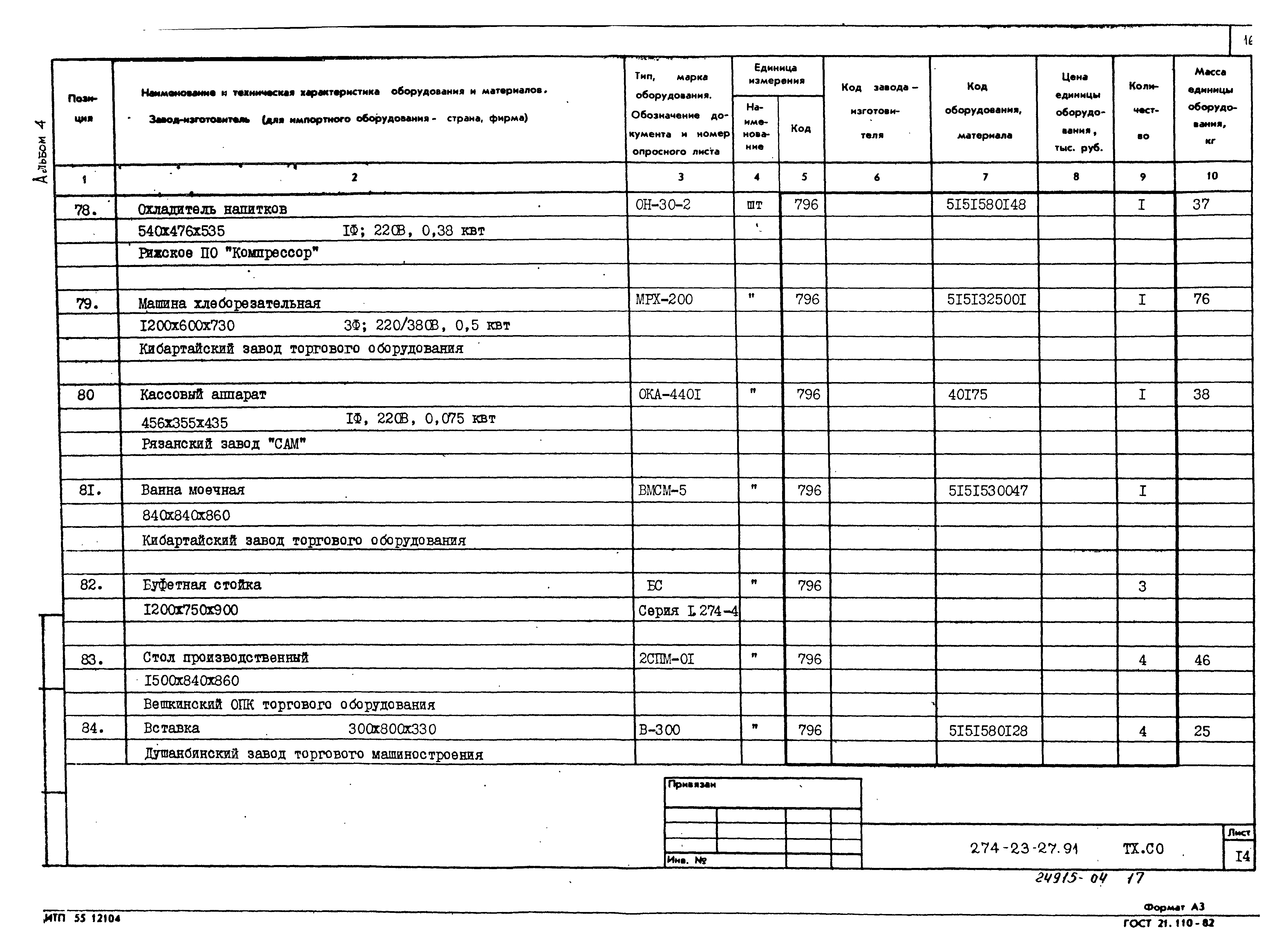 Типовой проект 274-23-27.91