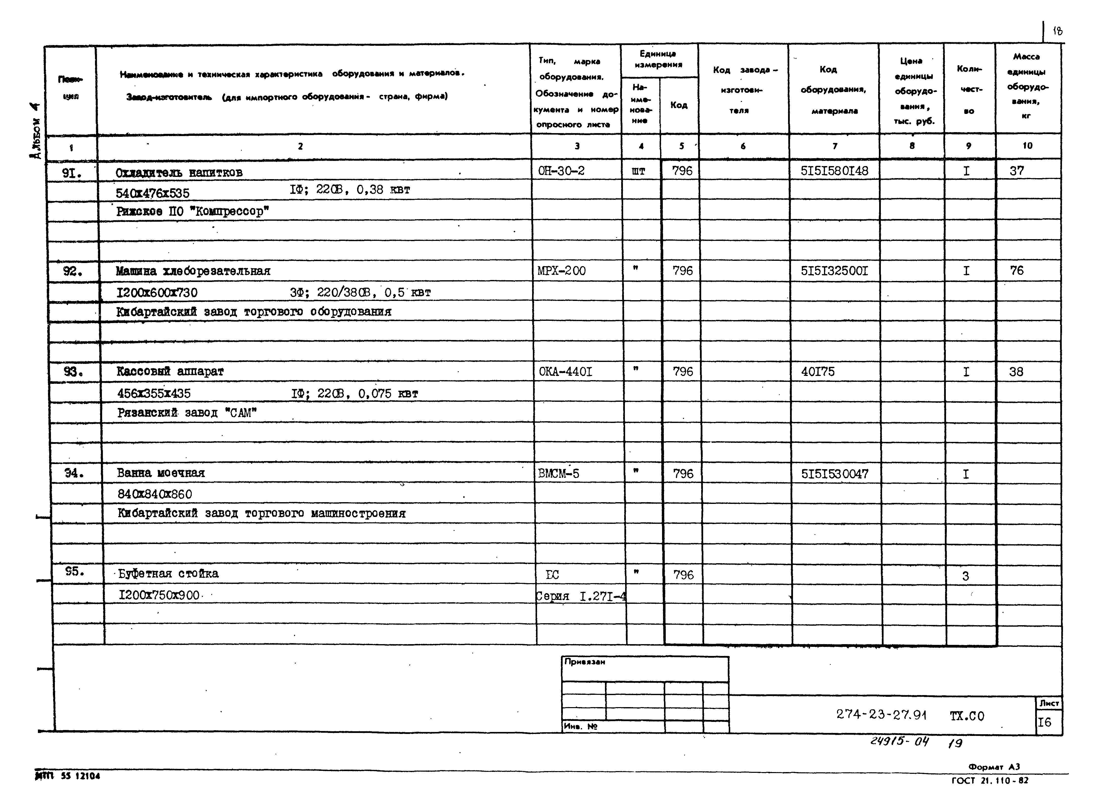 Типовой проект 274-23-27.91