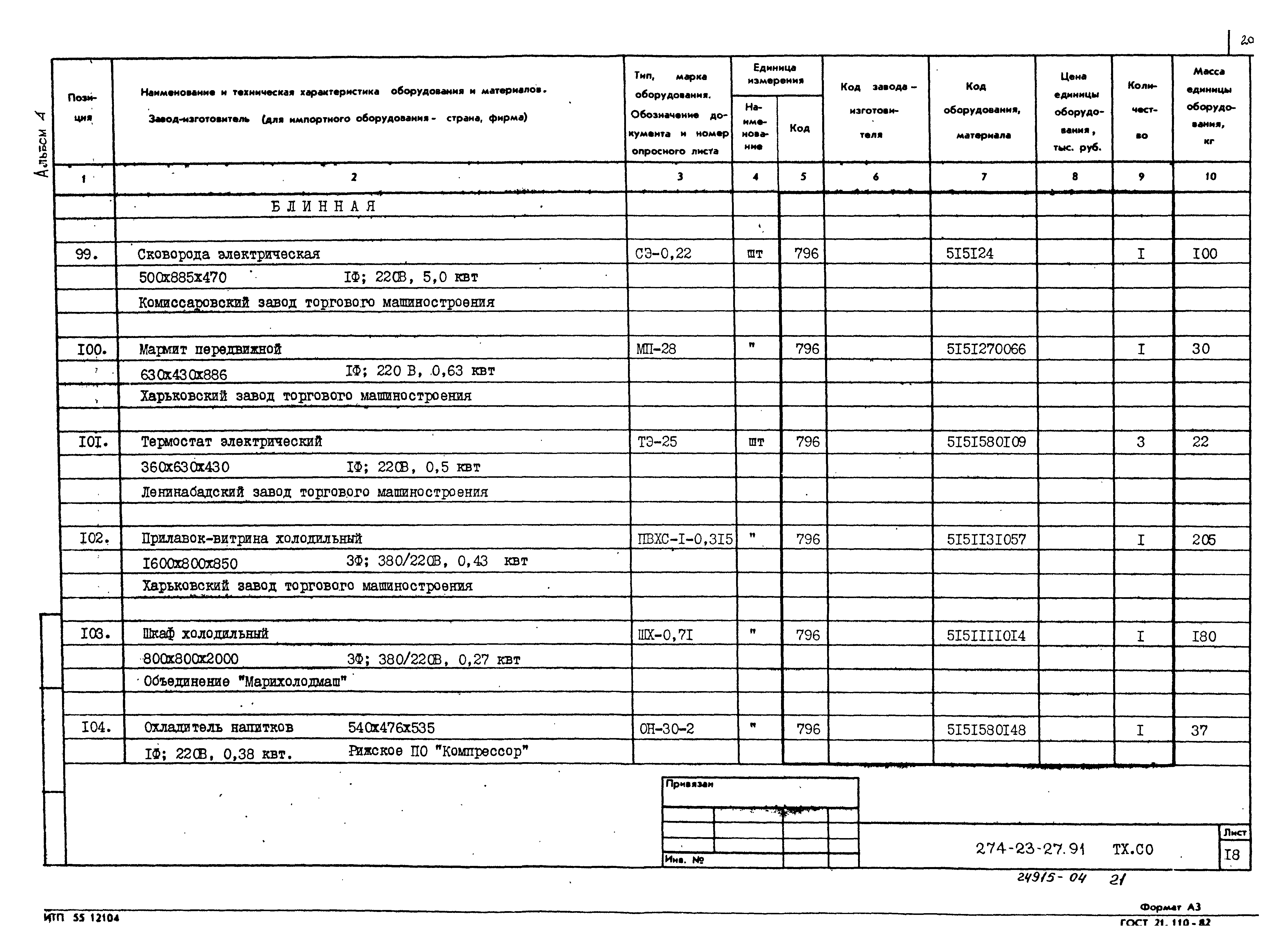 Типовой проект 274-23-27.91