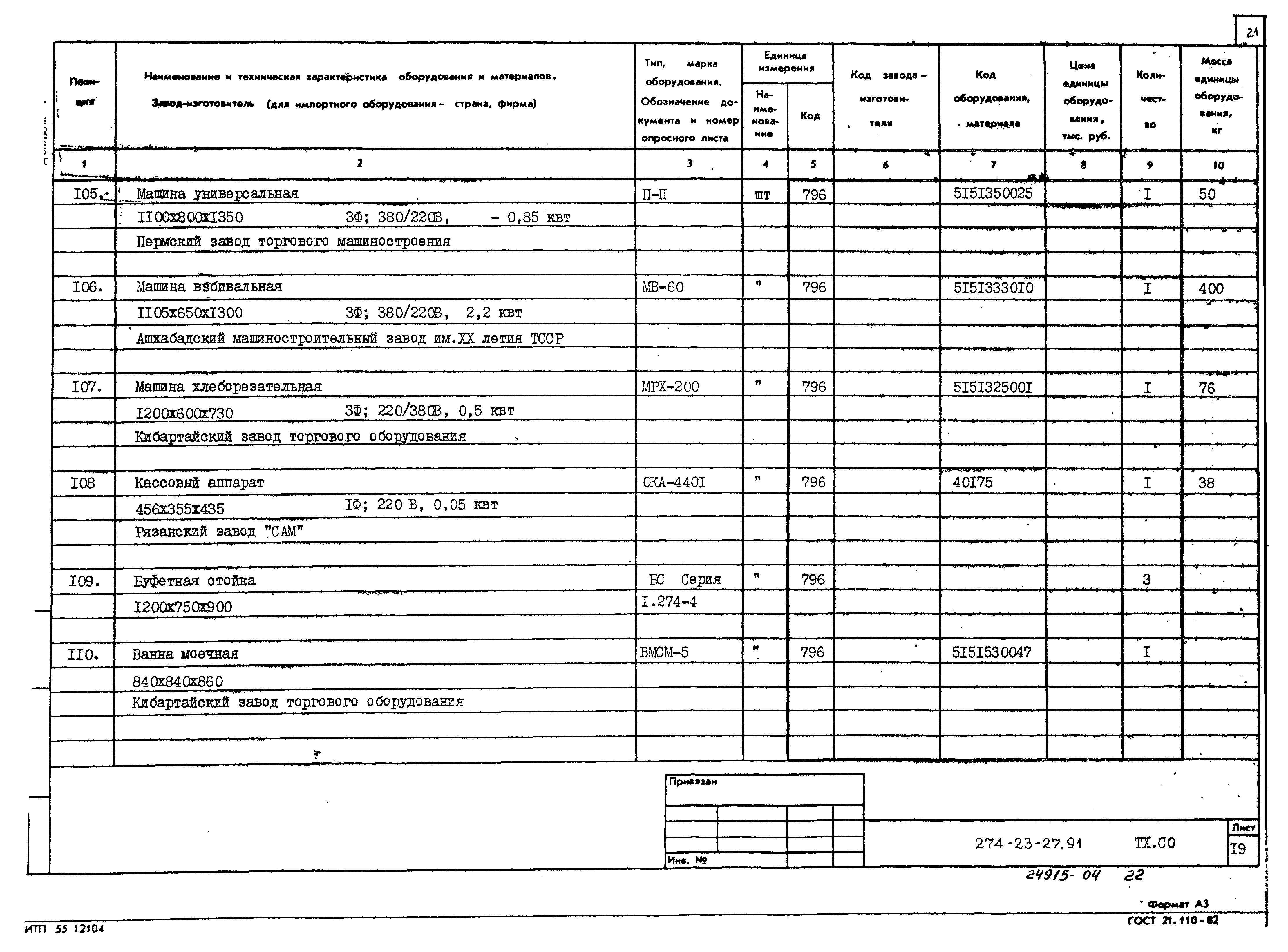 Типовой проект 274-23-27.91